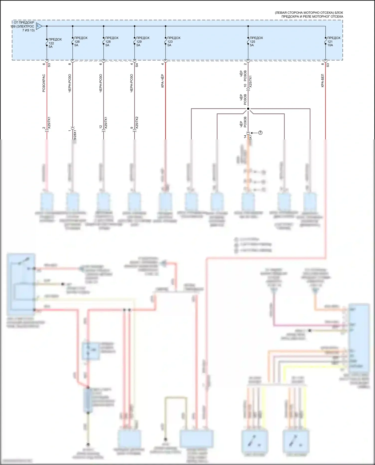 GLE-класс Coupe Mercedes-Benz C167 (2019-2023): Электросхема блока предохранителей реле (8 из 13) 