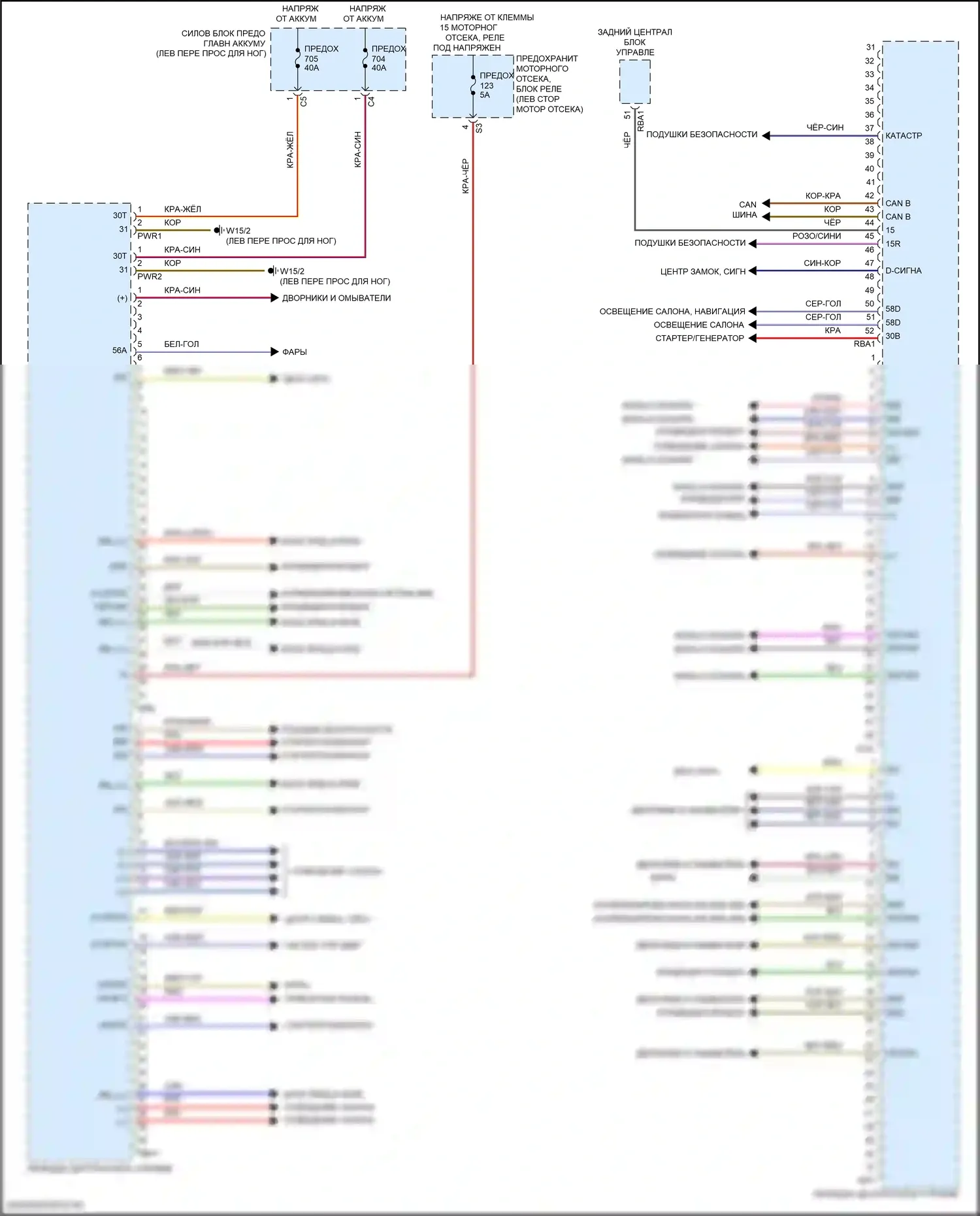 GLE-класс Coupe Mercedes-Benz C167 (2019-2023): Электросхема блока центрального управления передней панели 