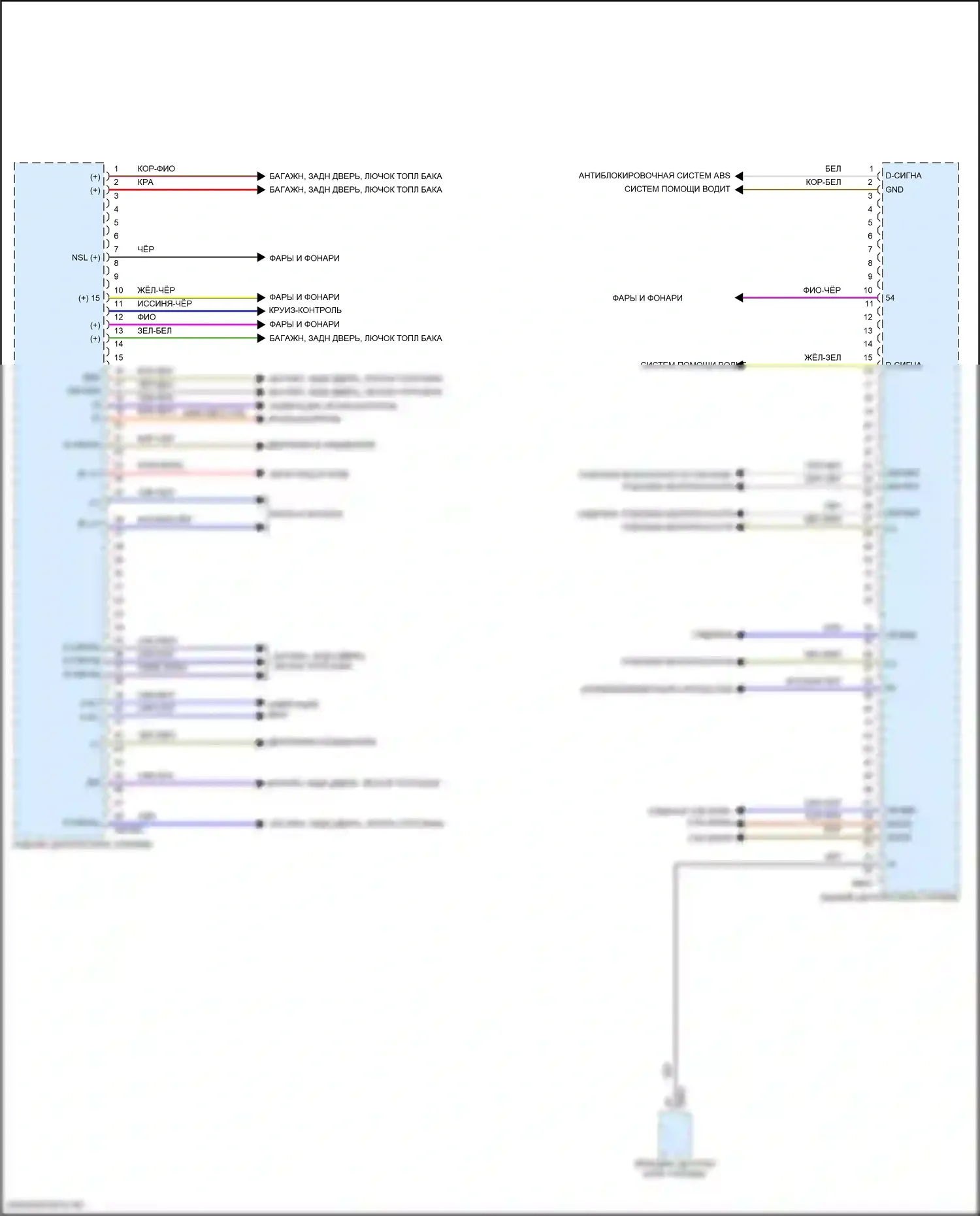 GLE-класс Coupe Mercedes-Benz C167 (2019-2023): Электросхема задней центральной панели управления (2 из 2) 