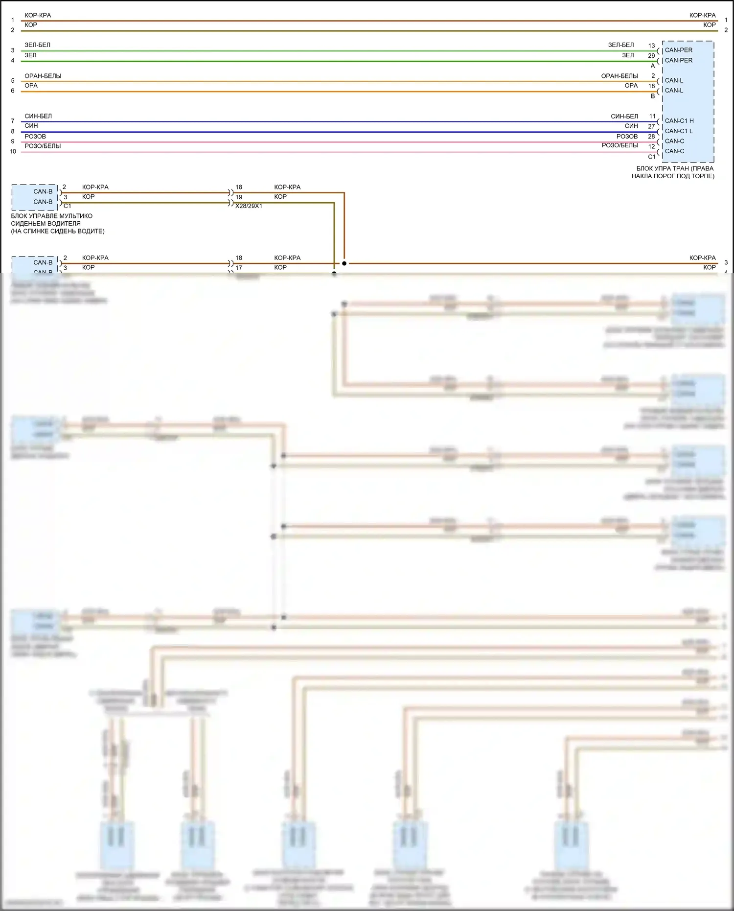 GLE-класс Coupe Mercedes-Benz C167 (2019-2023): Электросхема шины высокого/низкого уровня (7 из 8) 