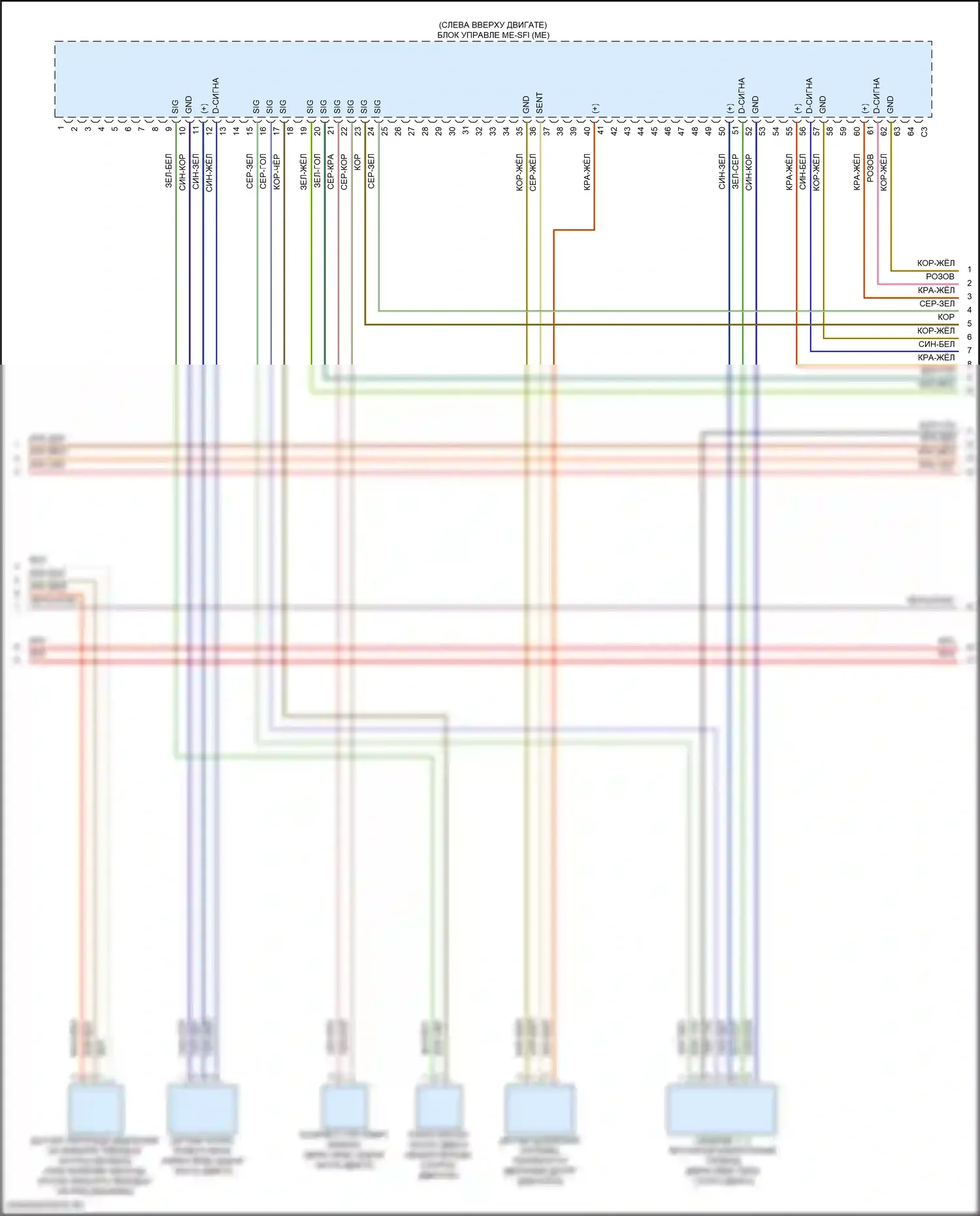 GLE-класс Coupe Mercedes-Benz C167 (2019-2023): Электросхема двигатель 3.0л турбо гибрид, электросхема органов управления двигателем (2 из 10) 