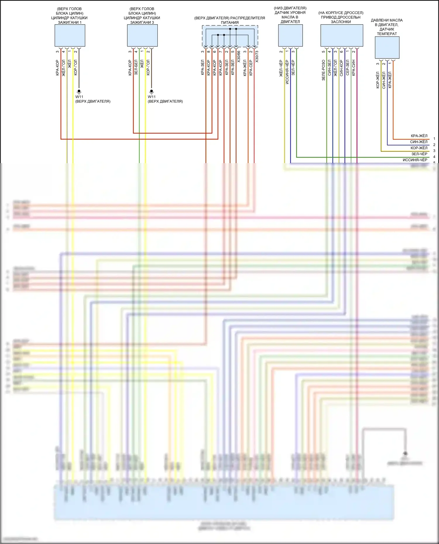 GLE-класс Coupe Mercedes-Benz C167 (2019-2023): Электросхема двигателя 3.0л турбогибрида, электросхема органов управления двигателем (6 из 10) 