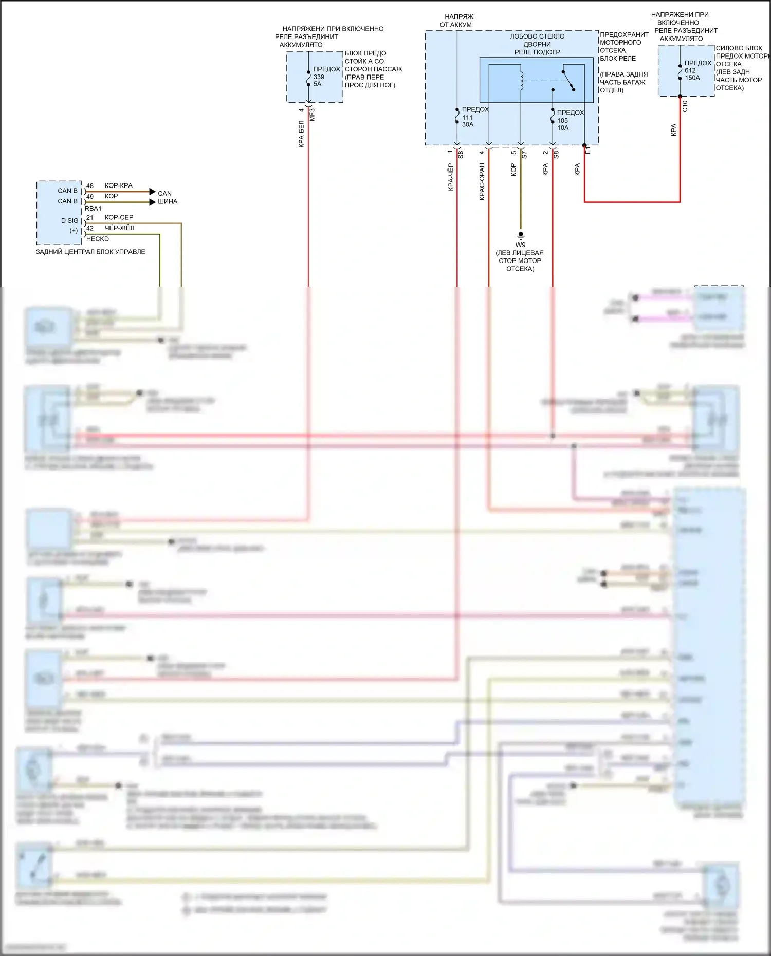 GLE-класс Coupe Mercedes-Benz C167 (2019-2023): Дворники и омыватели электросхема 