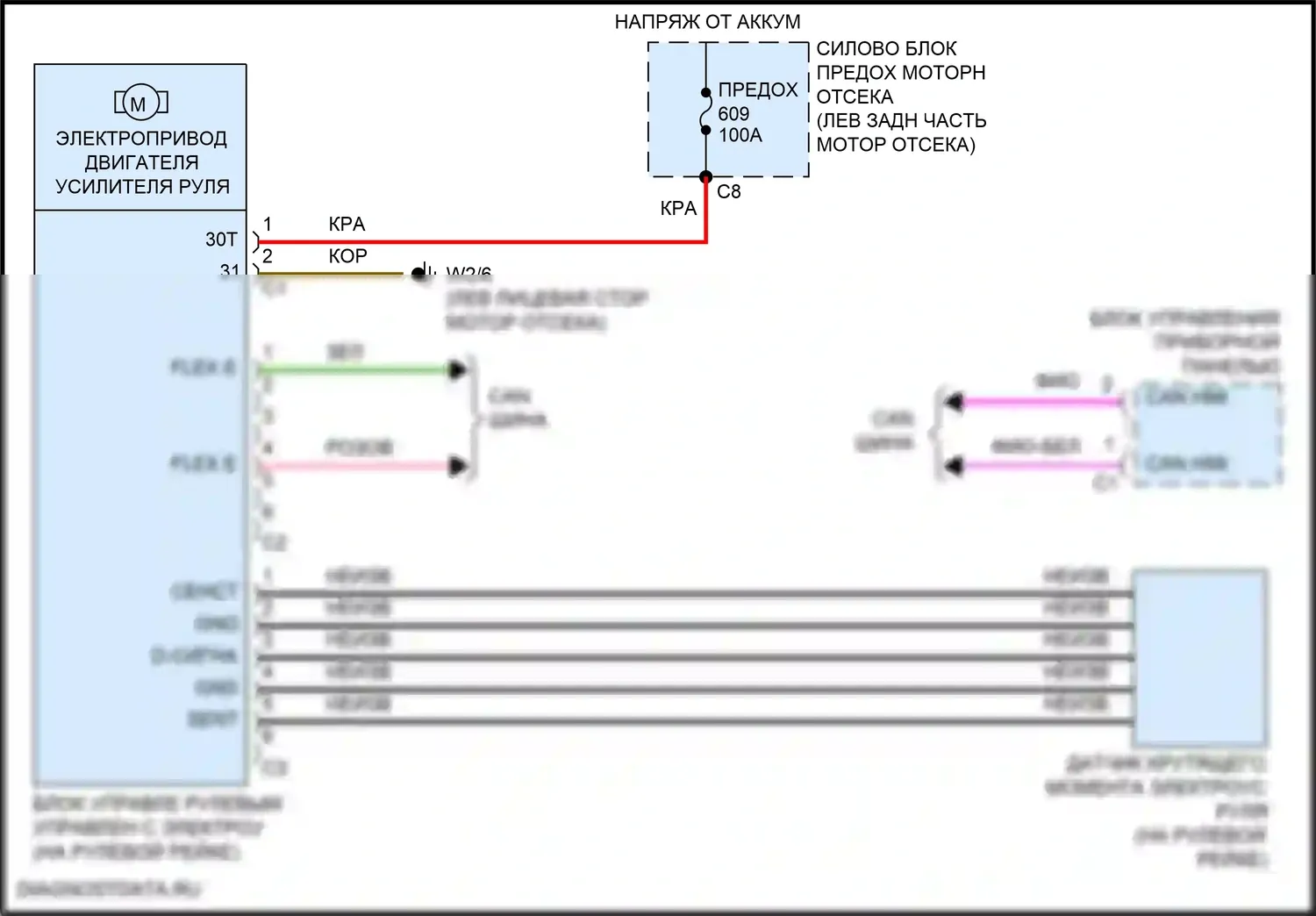 GLE-класс Coupe Mercedes-Benz C167 (2019-2023): Электросхема рулевая колонка 