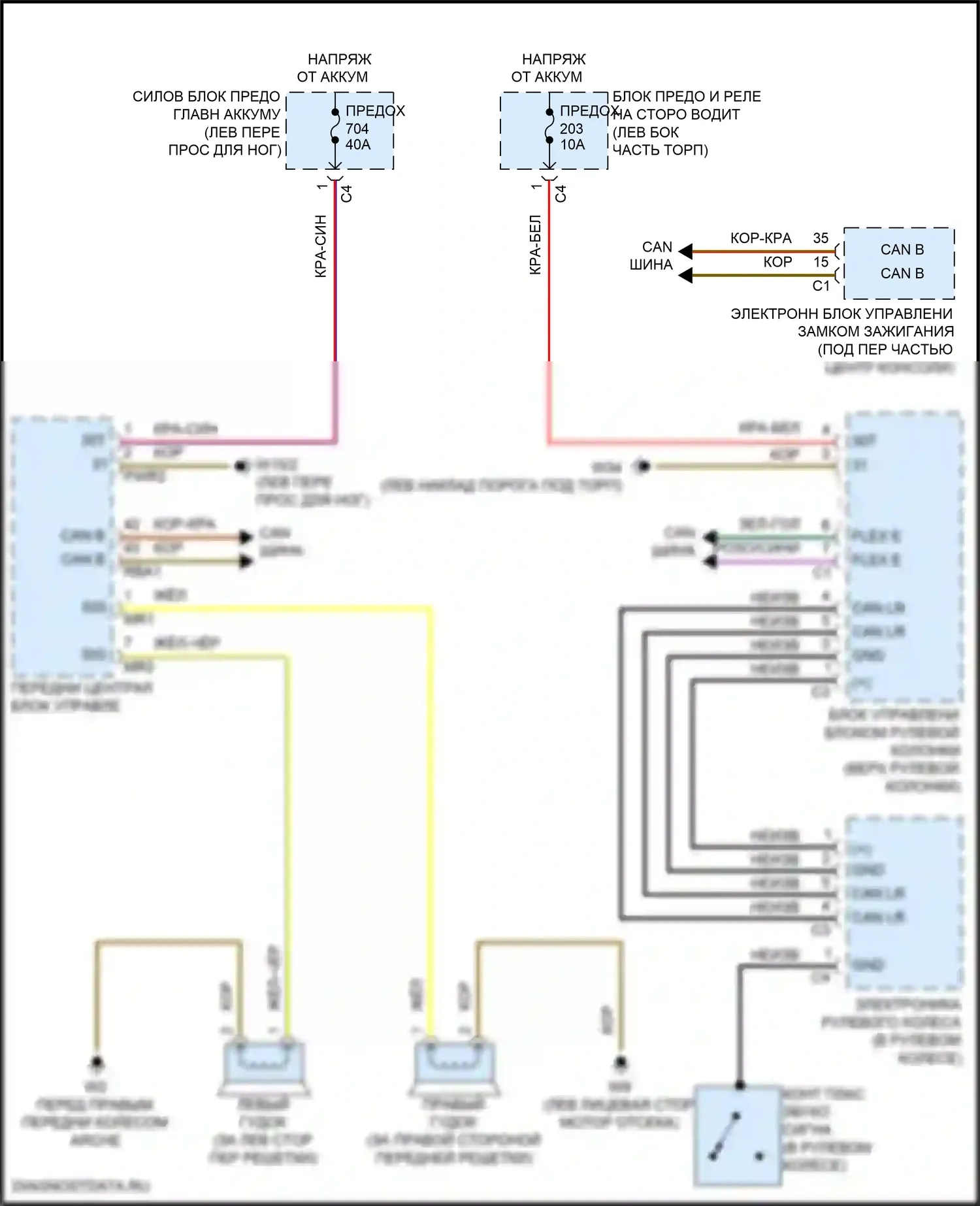 GLE-класс Coupe Mercedes-Benz C167 (2019-2023): Электросхема клаксона 