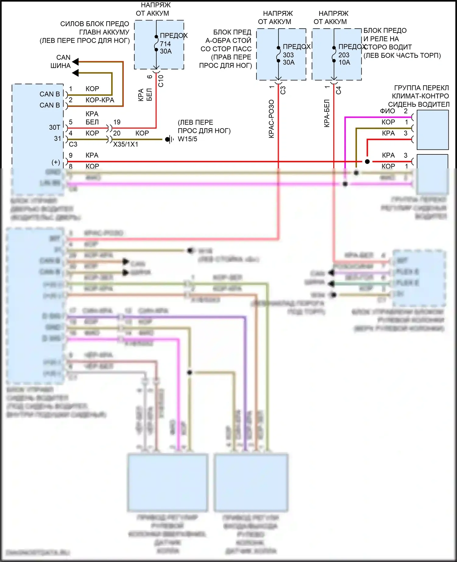 GLE-класс Coupe Mercedes-Benz C167 (2019-2023): Электросхема памяти рулевой колонки 