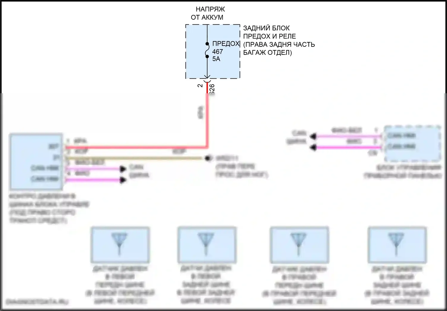 GLE-класс Coupe Mercedes-Benz C167 (2019-2023): Электросхема контроля давления в шинах 