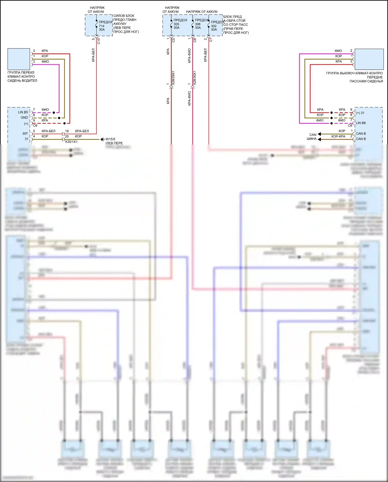 GLE-класс Coupe Mercedes-Benz C167 (2019-2023): Электросхема передних обогреваемых сидений, без памяти 