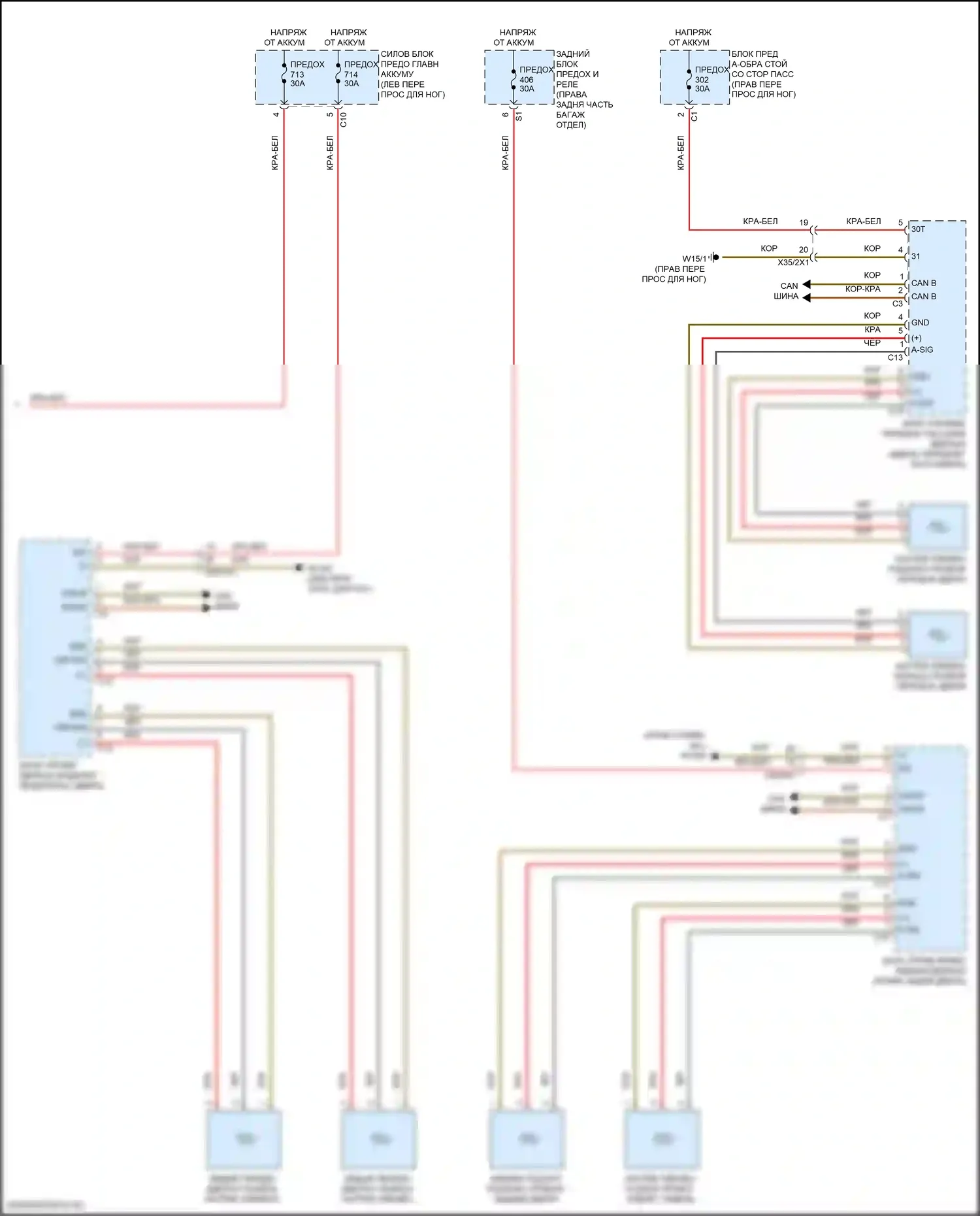 GLE-класс Coupe Mercedes-Benz C167 (2019-2023): Электросхема с подогревом подлокотника (2 из 2) 