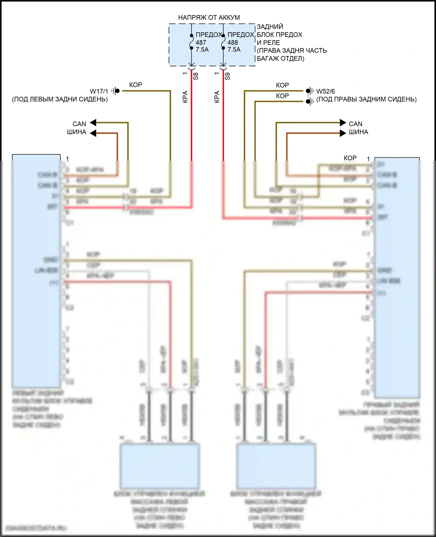 GLE-класс Coupe Mercedes-Benz C167 (2019-2023): Электросхема заднего мультиконтурного сиденья 