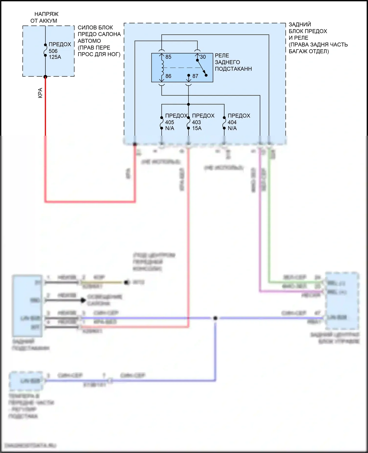 GLE-класс Coupe Mercedes-Benz C167 (2019-2023): Электросхема заднего подстаканника 