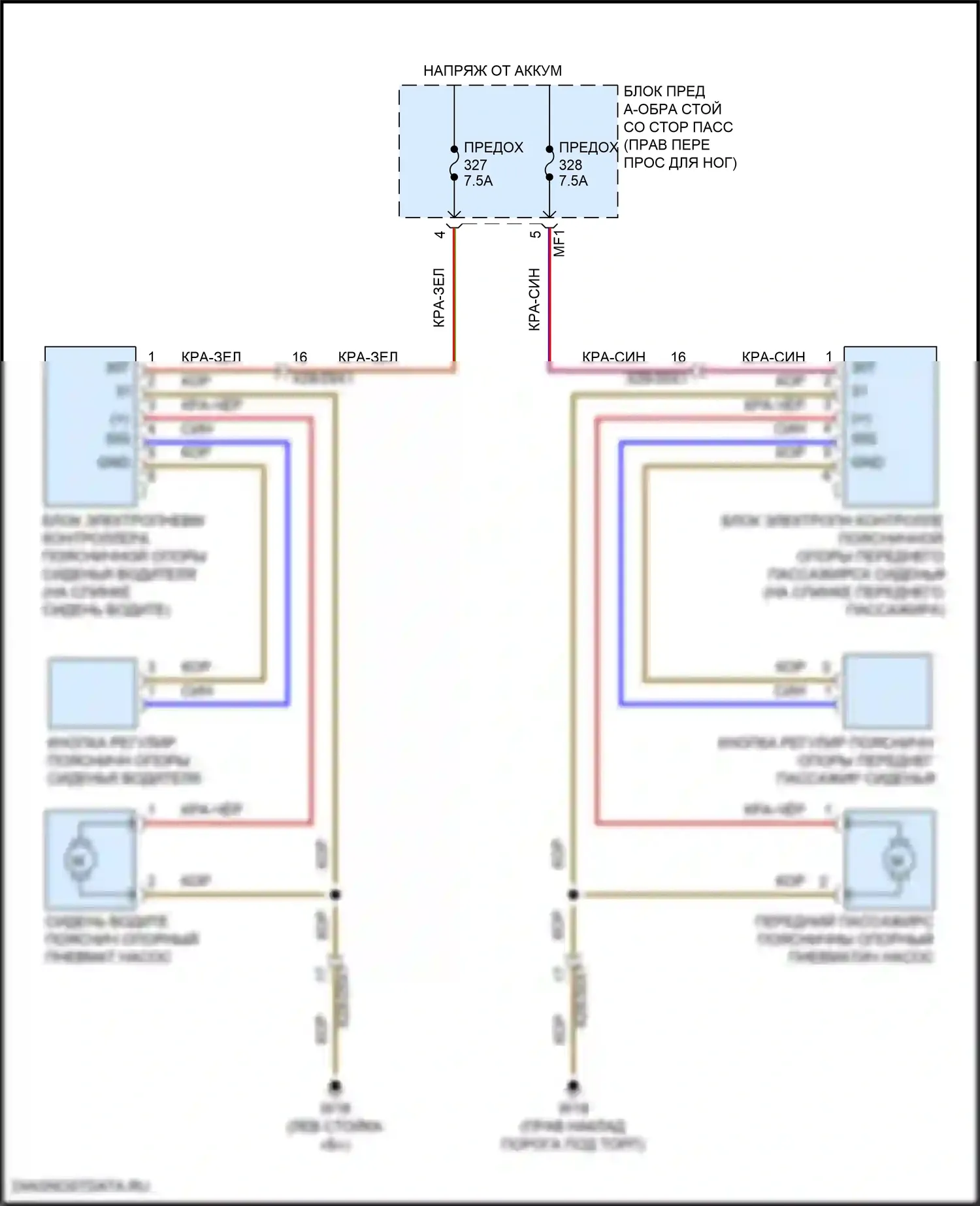 GLE-класс Coupe Mercedes-Benz C167 (2019-2023): Поясничная электросхема 