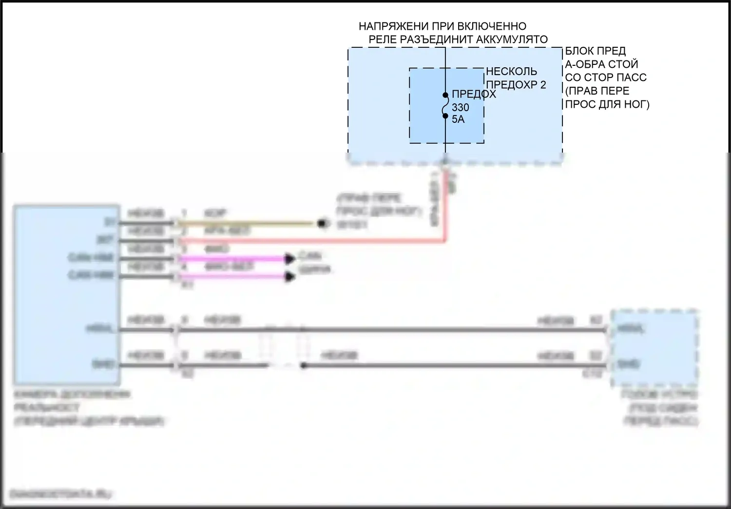 GLE-класс Coupe Mercedes-Benz C167 (2019-2023): Электросхема камеры дополненной реальности 