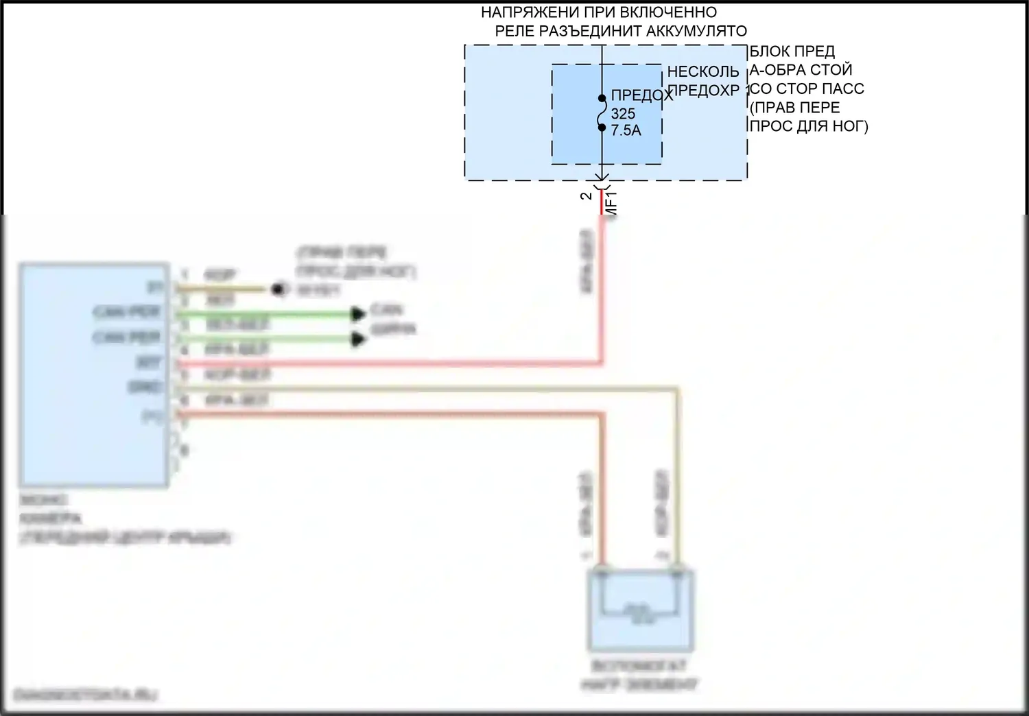 GLE-класс Coupe Mercedes-Benz C167 (2019-2023): Электросхема многофункциональной камеры 