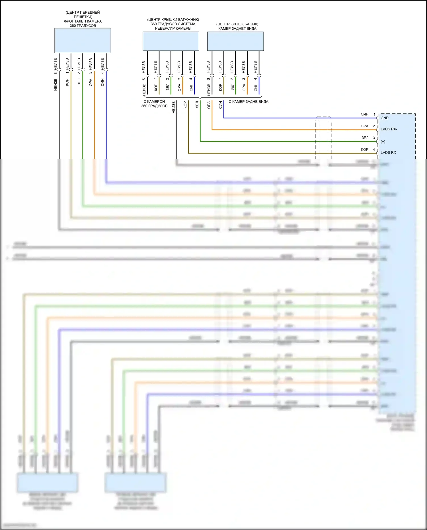 GLE-класс Coupe Mercedes-Benz C167 (2019-2023): Электросхема парктроника (3 из 3) 