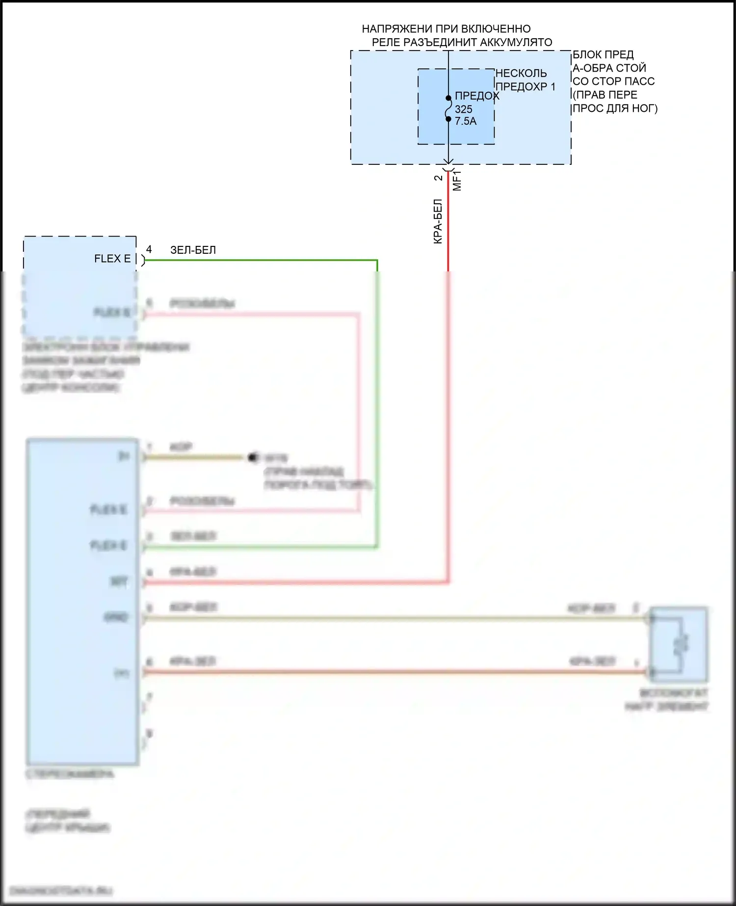 GLE-класс Coupe Mercedes-Benz C167 (2019-2023): Электросхема стерео многофункциональной камеры 