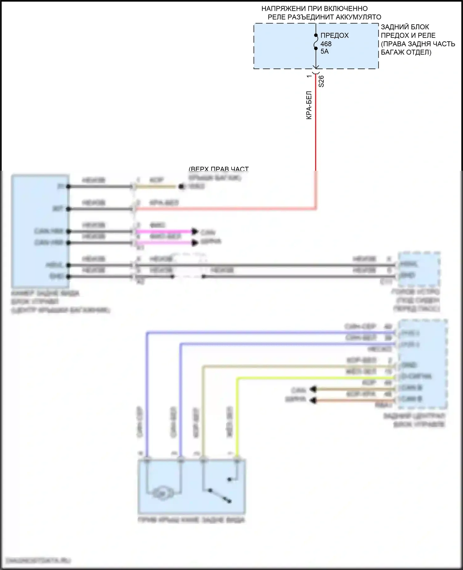 GLE-класс Coupe Mercedes-Benz C167 (2019-2023): Электросхема задней камеры 