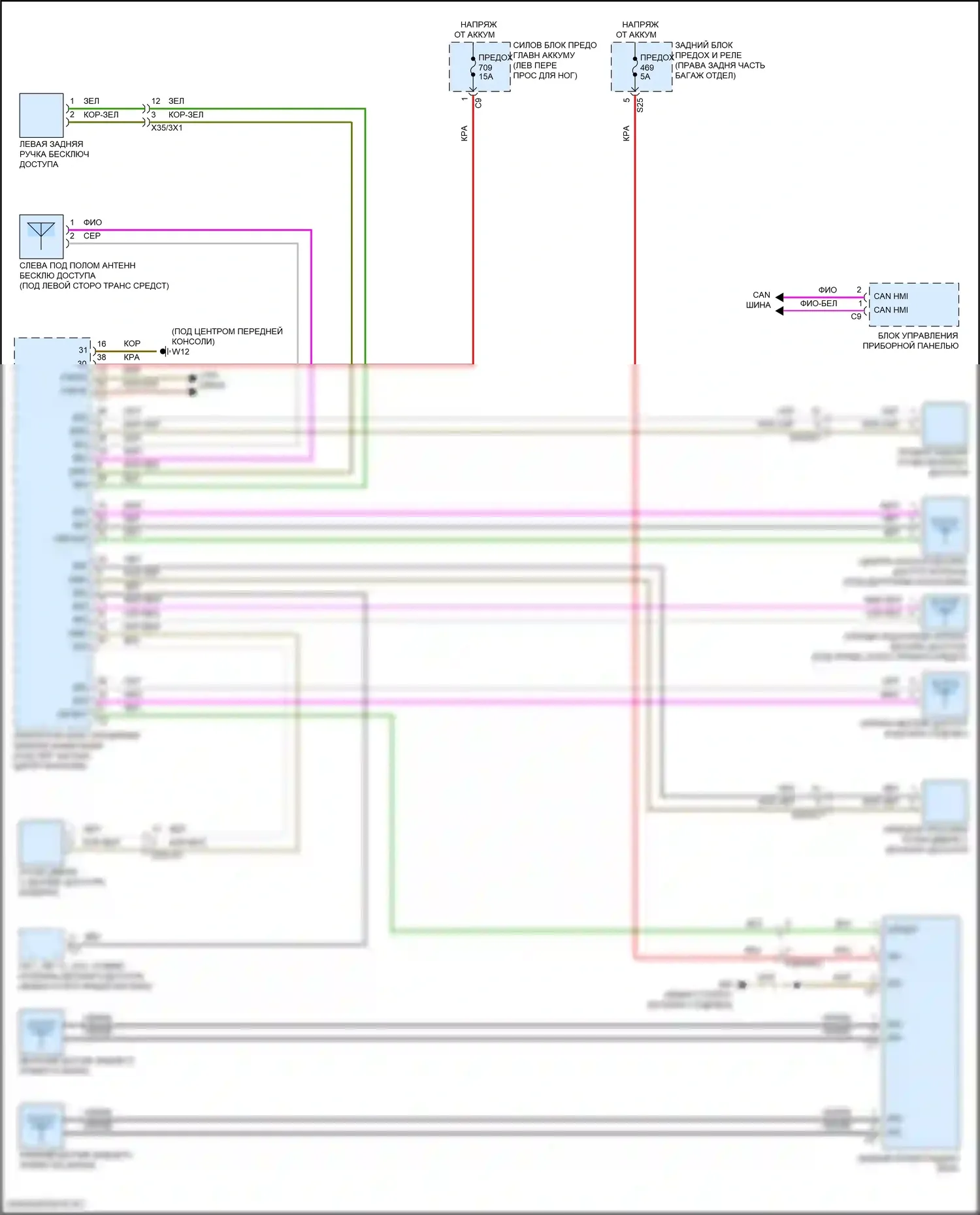 GLE-класс Coupe Mercedes-Benz C167 (2019-2023): Бесключевой доступ электросхема системы 