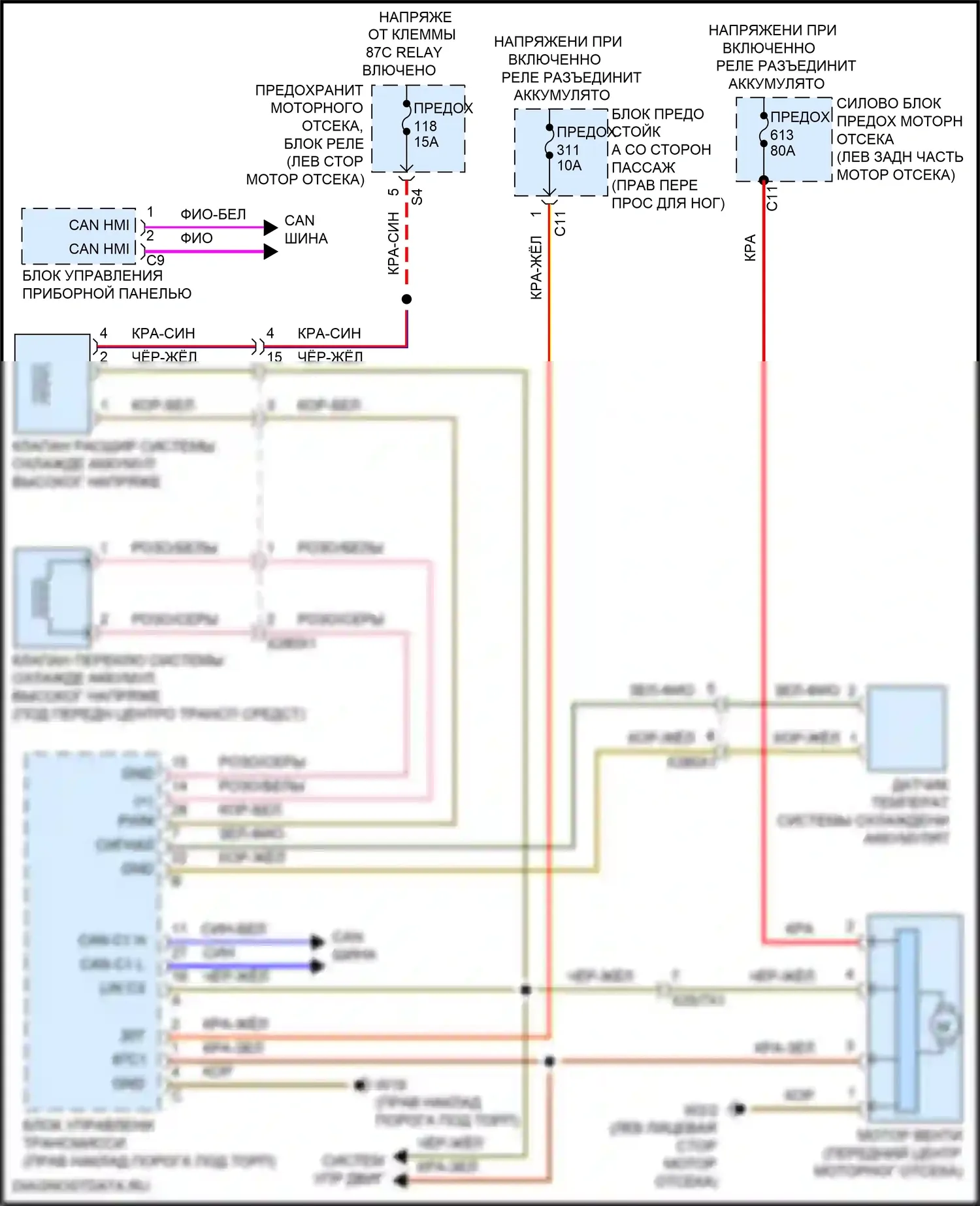 GLE-класс Coupe Mercedes-Benz C167 (2019-2023): Электросхема гибридного вентилятора охлаждения 