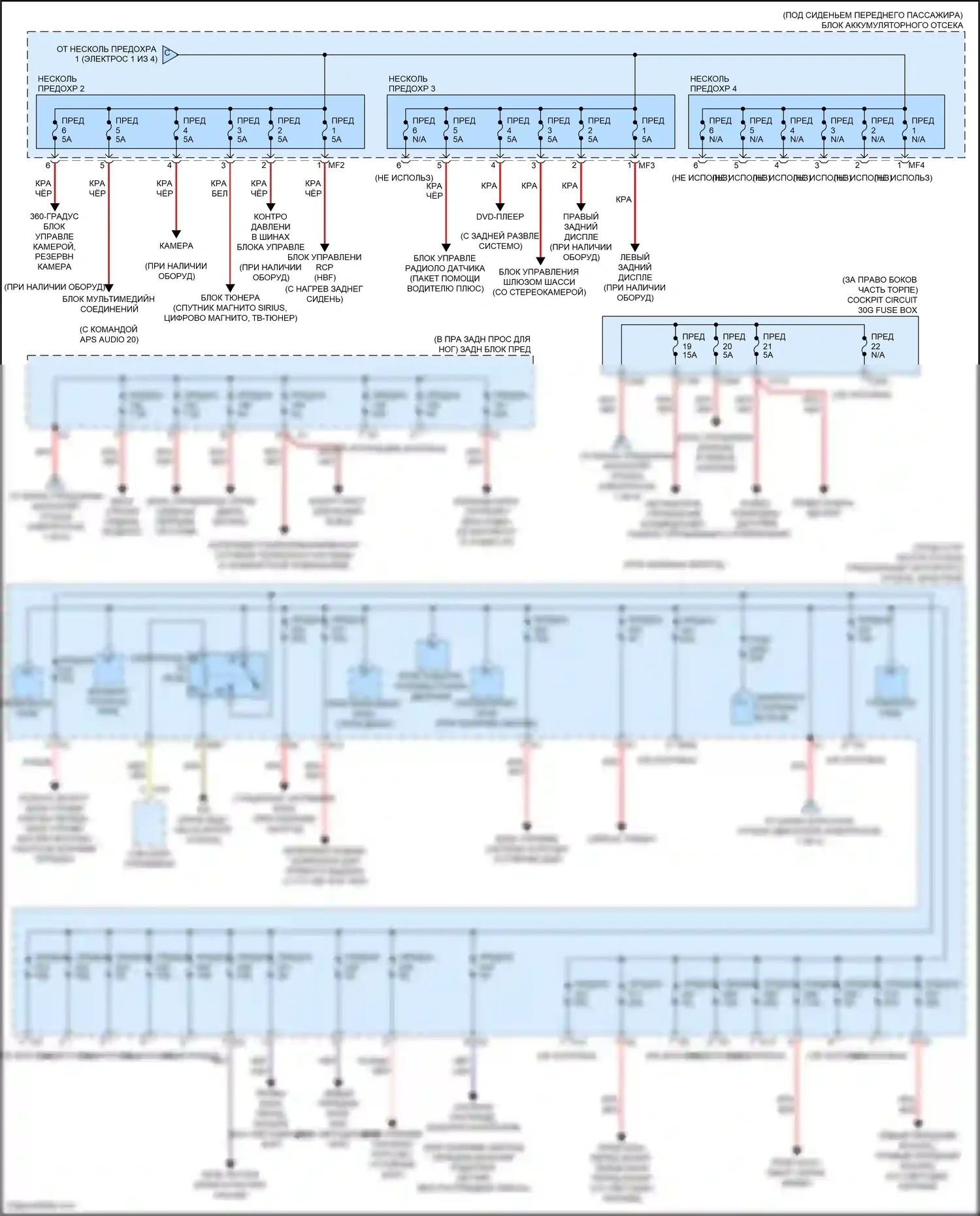 GLE-класс Coupe Mercedes-Benz C292 (2015-2019): Электросхема блока предохранителей реле (3 из 4) 