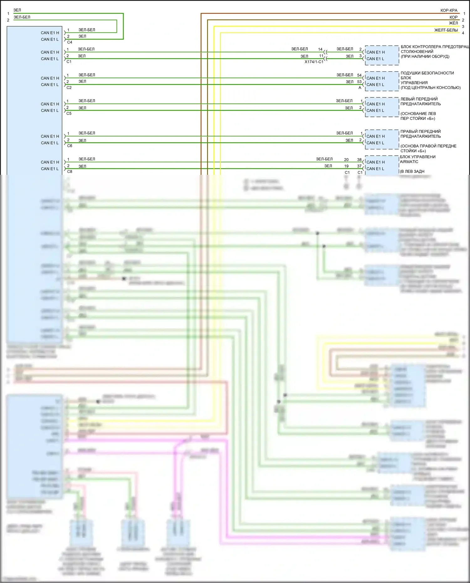 GLE-класс Coupe Mercedes-Benz C292 (2015-2019): Электросхема шины высокого/низкого уровня (2 из 5) 