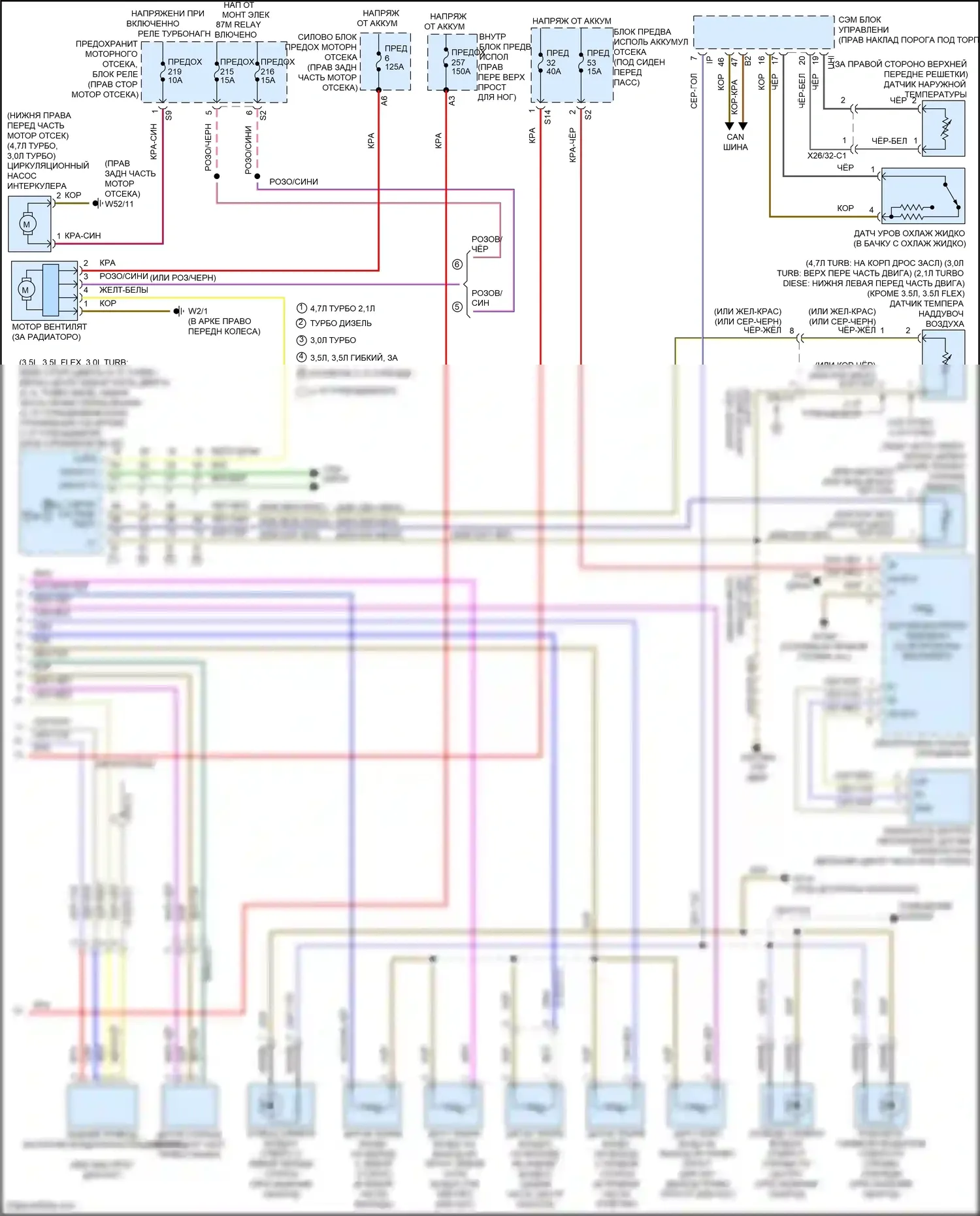 GLE-класс Coupe Mercedes-Benz C292 (2015-2019): Электросхема климат контроля, без термотропного (2 из 2) 
