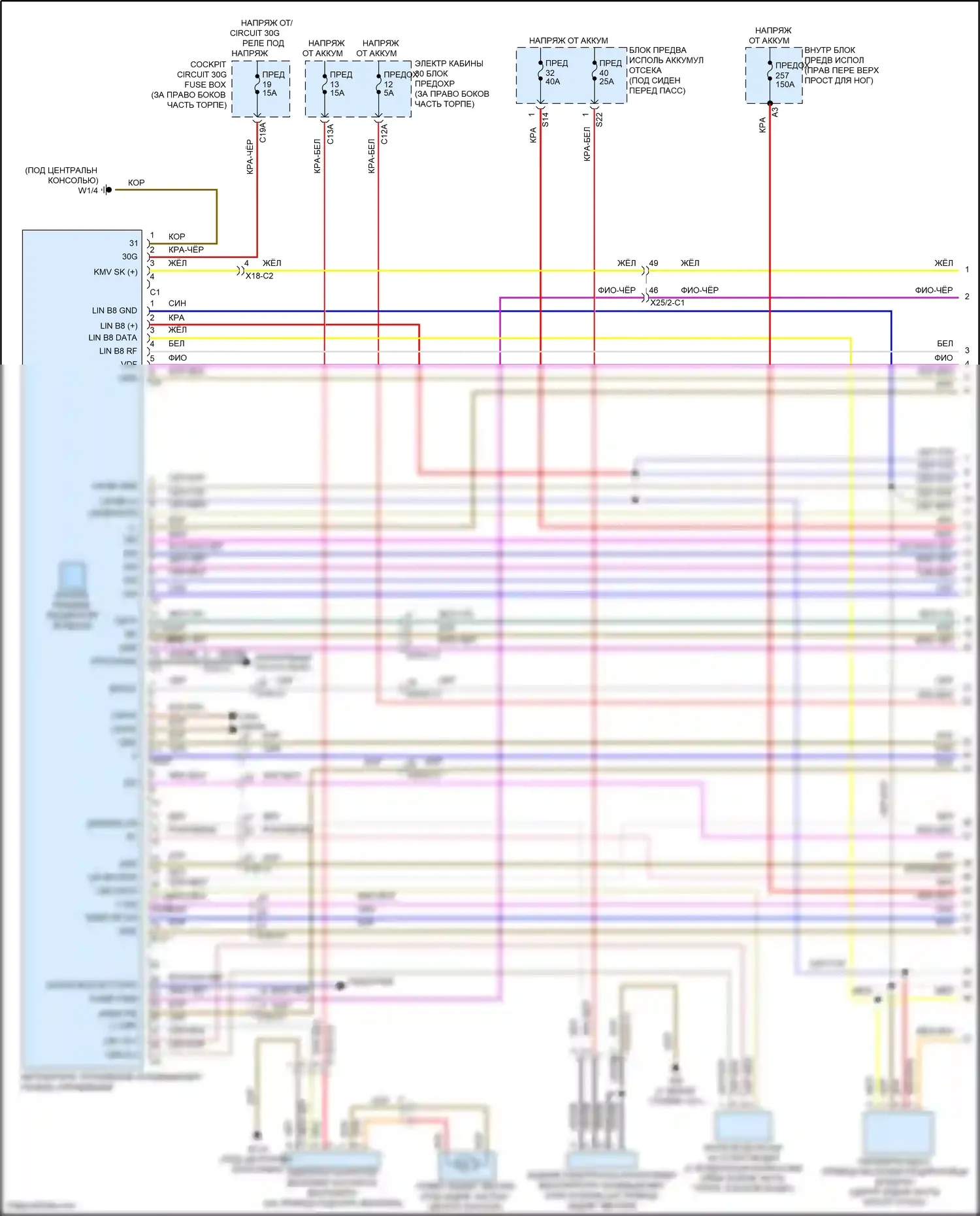 GLE-класс Coupe Mercedes-Benz C292 (2015-2019): Электросхема климат контроля, с термотропным (1 из 4) 