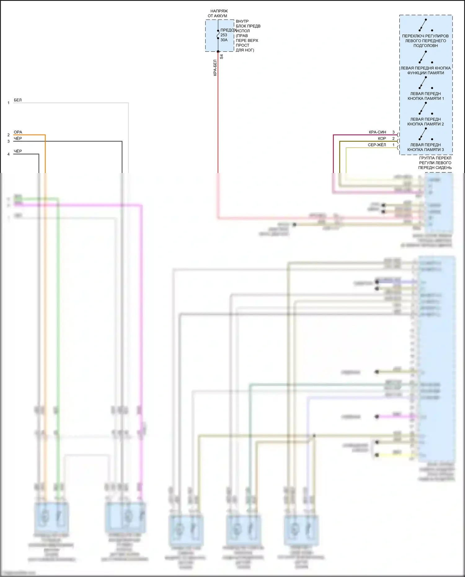 GLE-класс Coupe Mercedes-Benz C292 (2015-2019): Электросхема сиденья памяти водителя (2 из 2) 