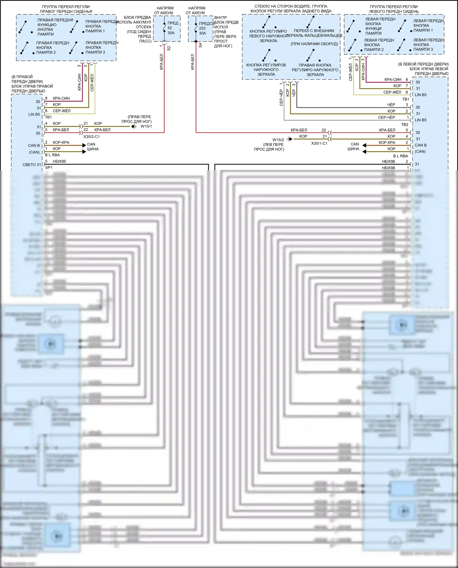 GLE-класс Coupe Mercedes-Benz C292 (2015-2019): Электросхема зеркал памяти 