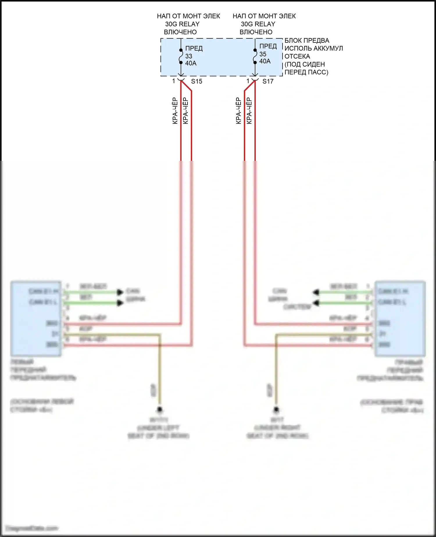 GLE-класс Coupe Mercedes-Benz C292 (2015-2019): Электросхема преднатяжителей ремней безопасности 