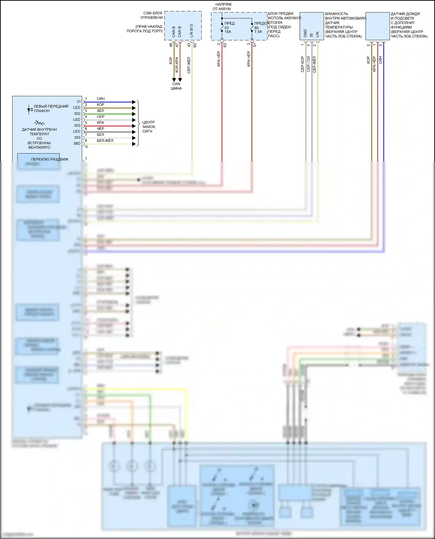 GLE-класс Coupe Mercedes-Benz C292 (2015-2019): Электросхема потолочного пульта 