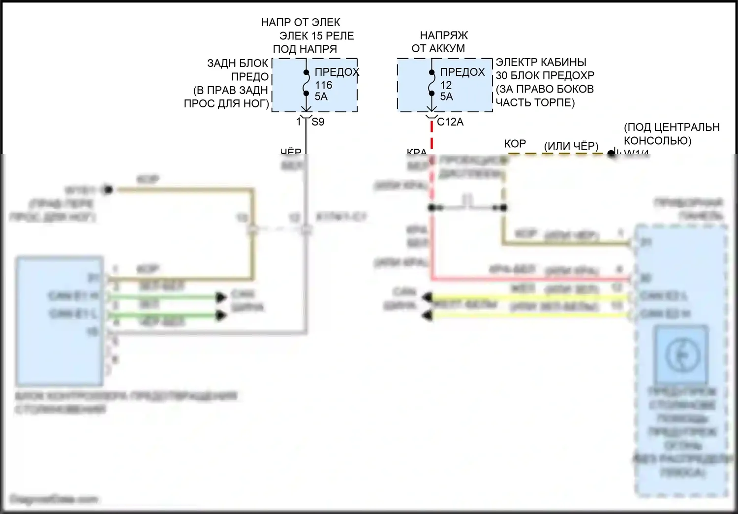 GLE-класс Coupe Mercedes-Benz C292 (2015-2019): Электросхема предупреждения столкновений 