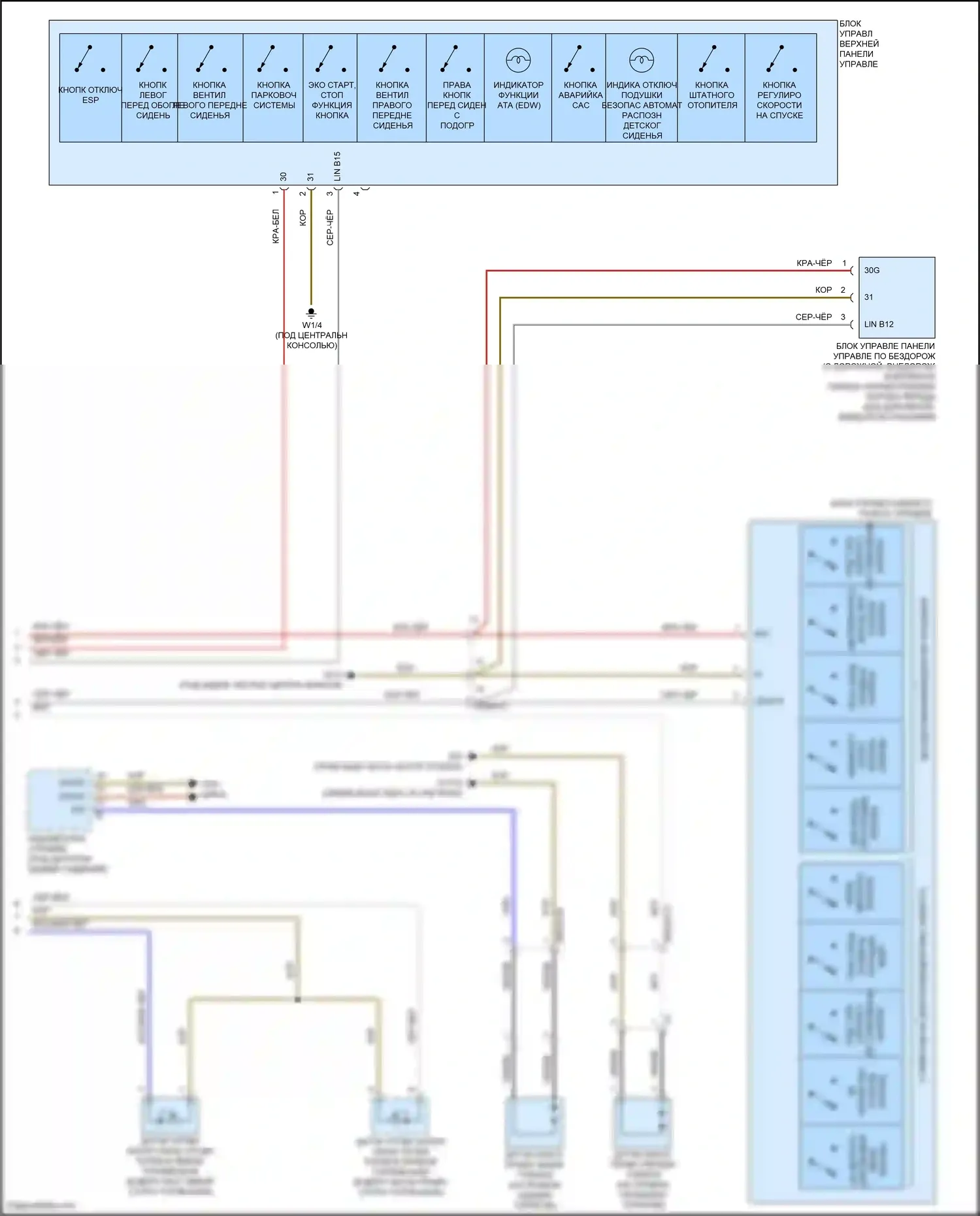 GLE-класс Coupe Mercedes-Benz C292 (2015-2019): Электросхема приборной панели (2 из 2) 