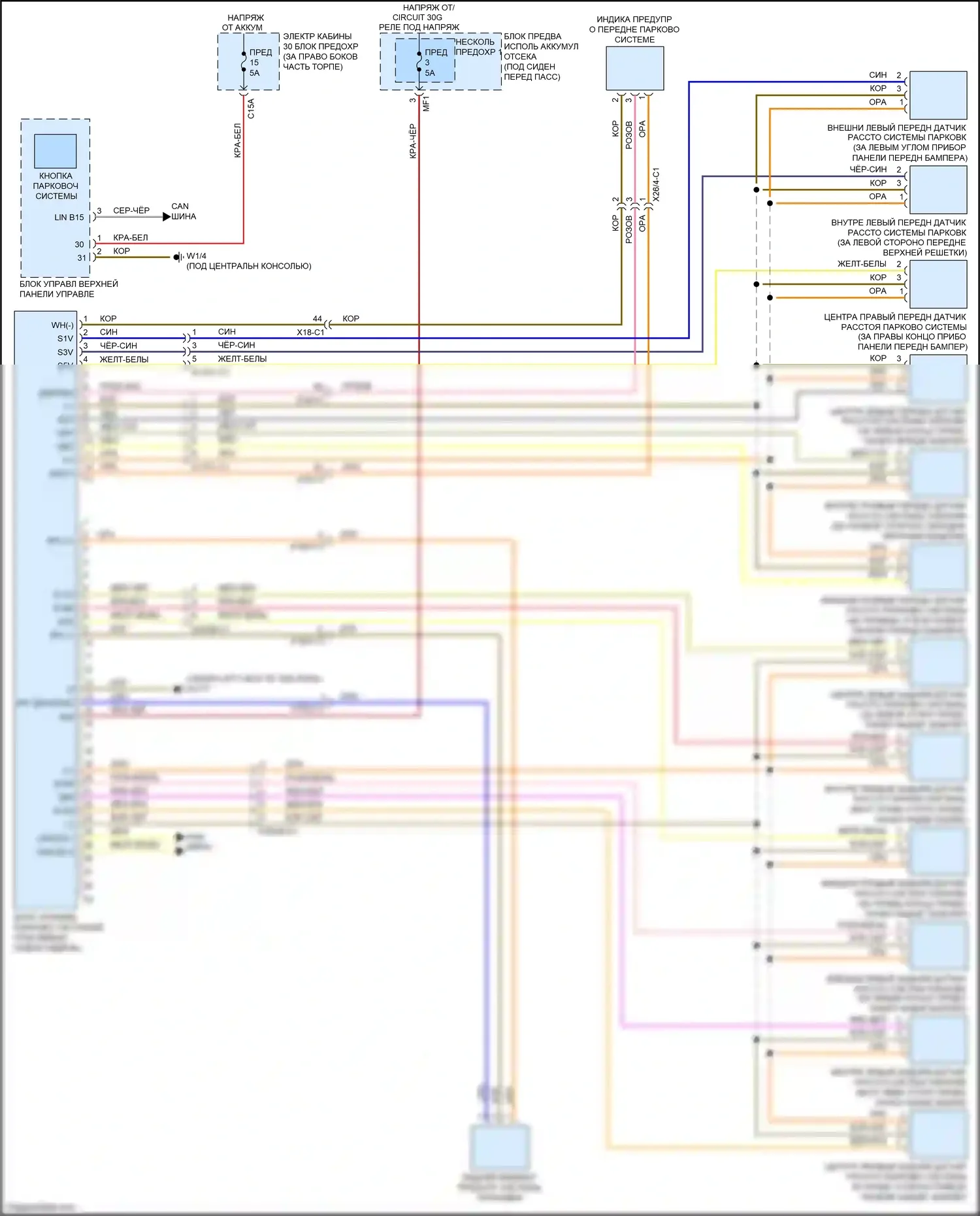 GLE-класс Coupe Mercedes-Benz C292 (2015-2019): Электросхема парктроника 
