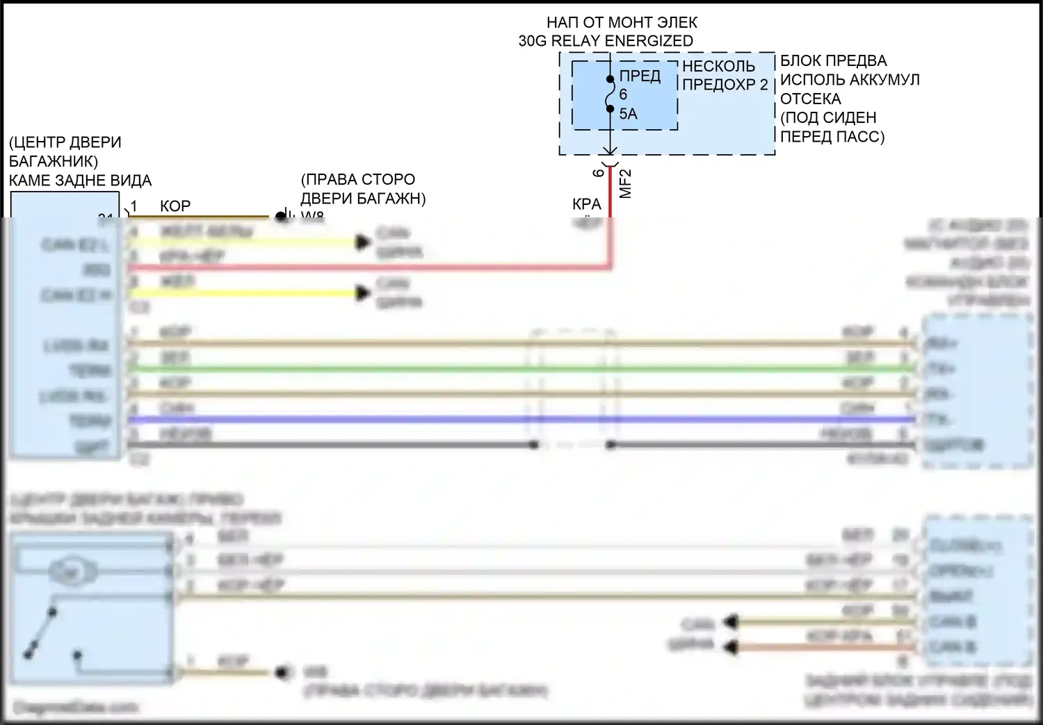 GLE-класс Coupe Mercedes-Benz C292 (2015-2019): Электросхема задней камеры 
