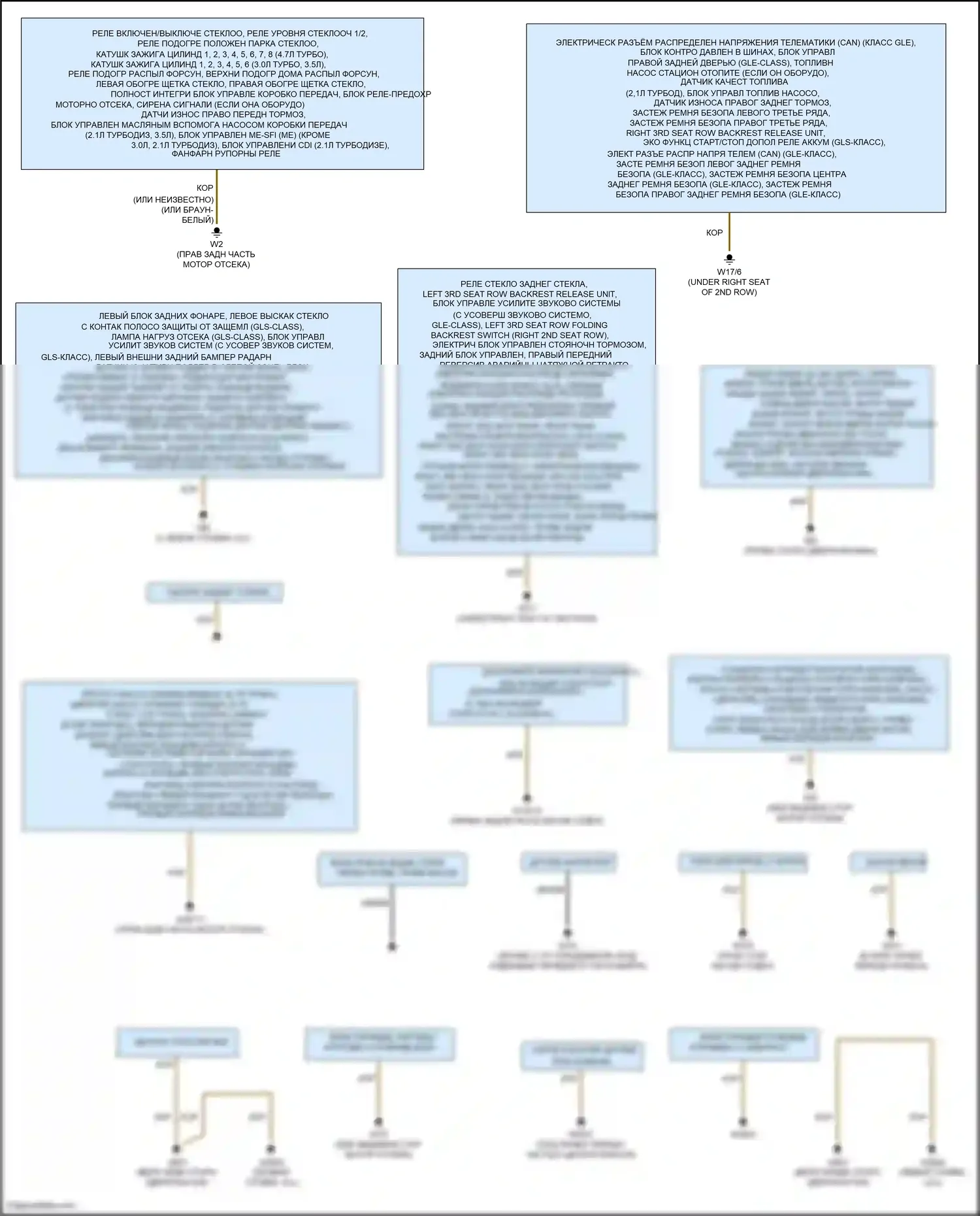 GLE-класс Coupe Mercedes-Benz C292 (2015-2019): Электросхема разводки массы (2 из 2) 