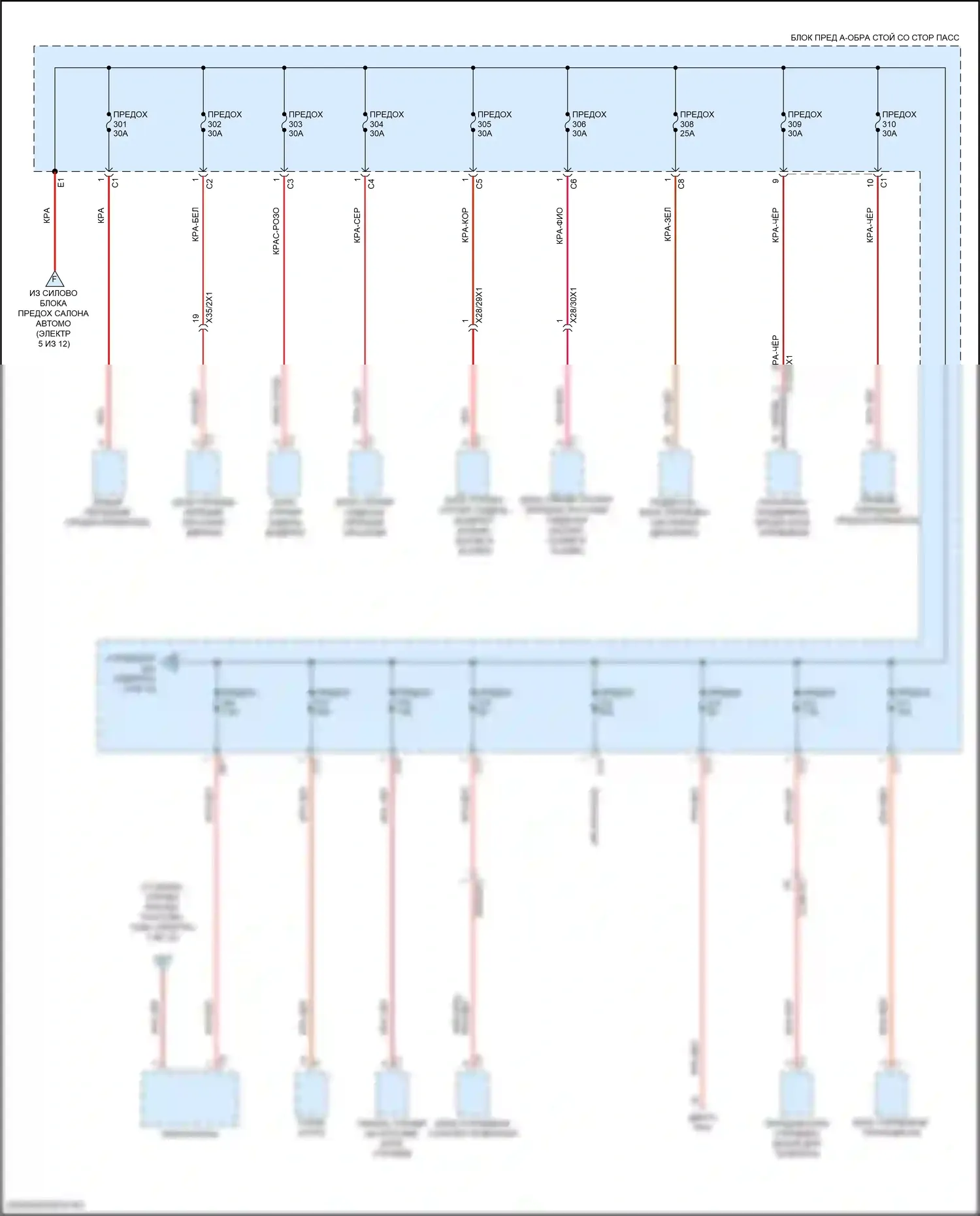 GLE-класс Mercedes-Benz V167 рестайлинг (2023-2024): Электросхема блока предохранителей реле (2 из 12) 