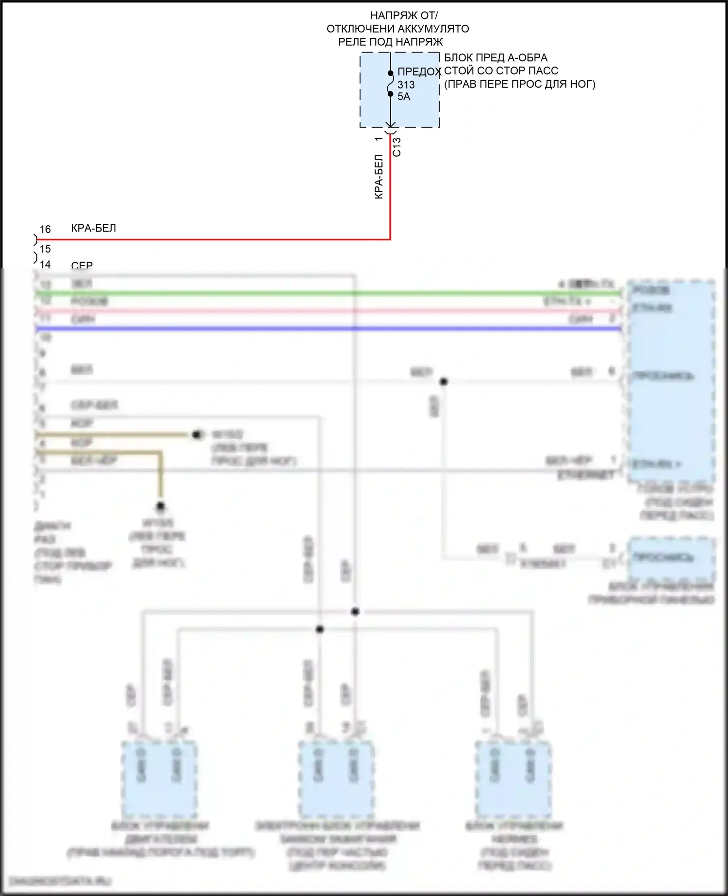 GLE-класс Mercedes-Benz V167 рестайлинг (2023-2024): Электросхема диагностического разхъема 