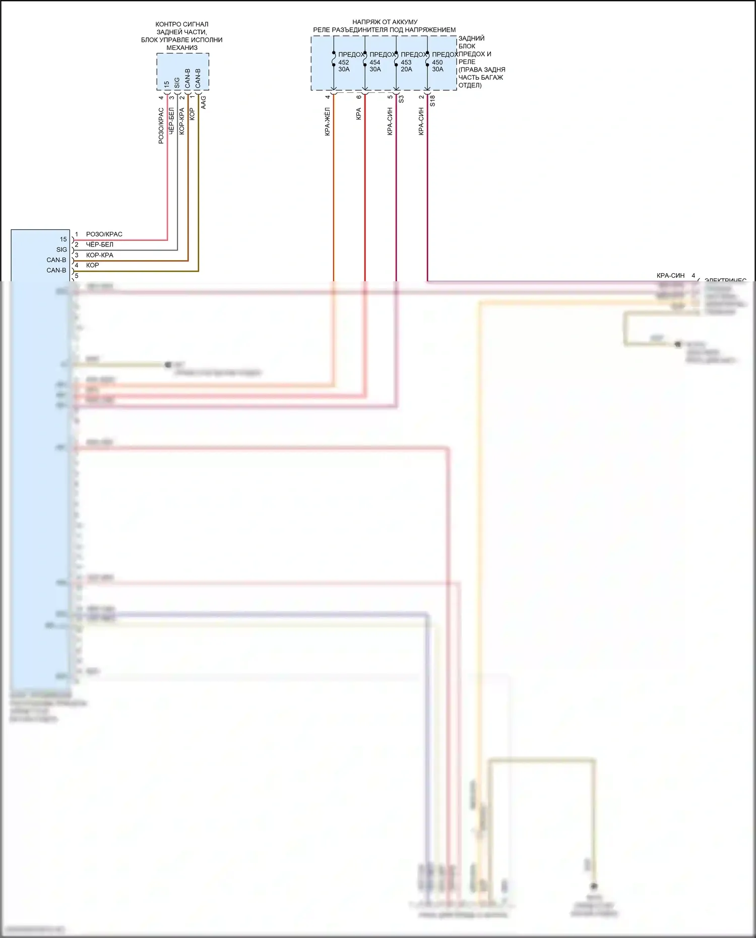 GLE-класс Mercedes-Benz V167 рестайлинг (2023-2024): Электросхема освещения прицепа 