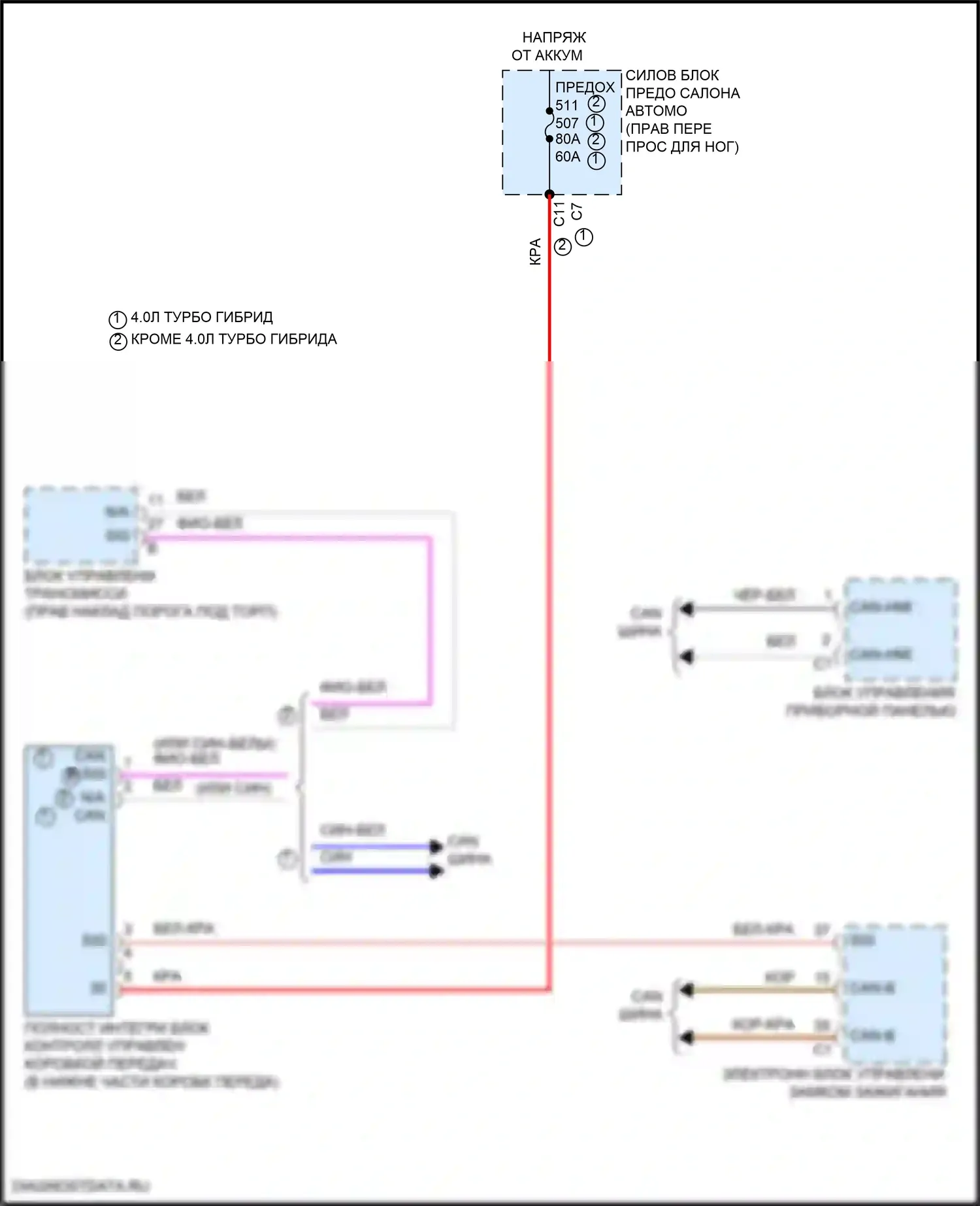 GLE-класс Mercedes-Benz V167 рестайлинг (2023-2024): Электросхема автоматической коробки передач 
