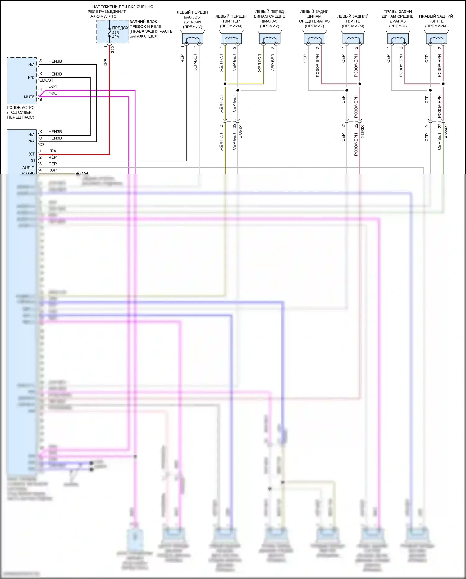 GLE-класс Mercedes-Benz V167 рестайлинг (2023-2024): Электросхема усилителя звука 