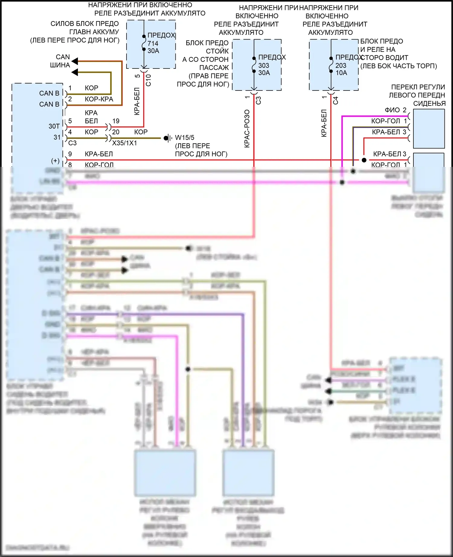 GLE-класс Mercedes-Benz V167 рестайлинг (2023-2024): Электросхема памяти рулевой колонки 