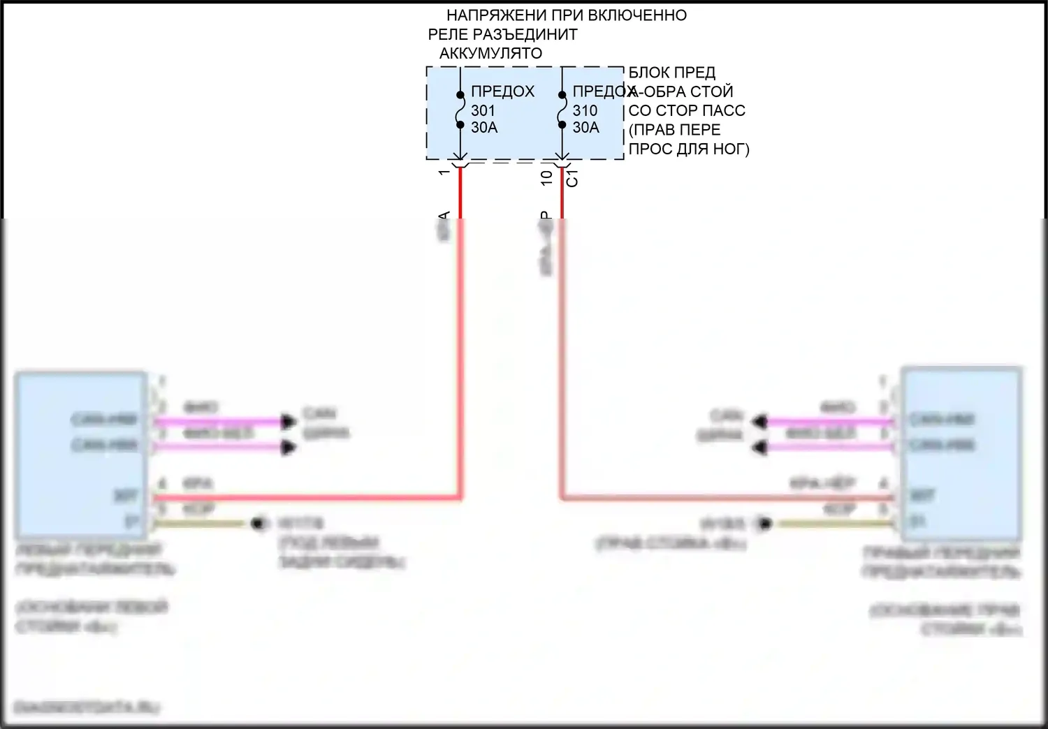GLE-класс Mercedes-Benz V167 рестайлинг (2023-2024): Электросхема преднатяжителей ремней безопасности 