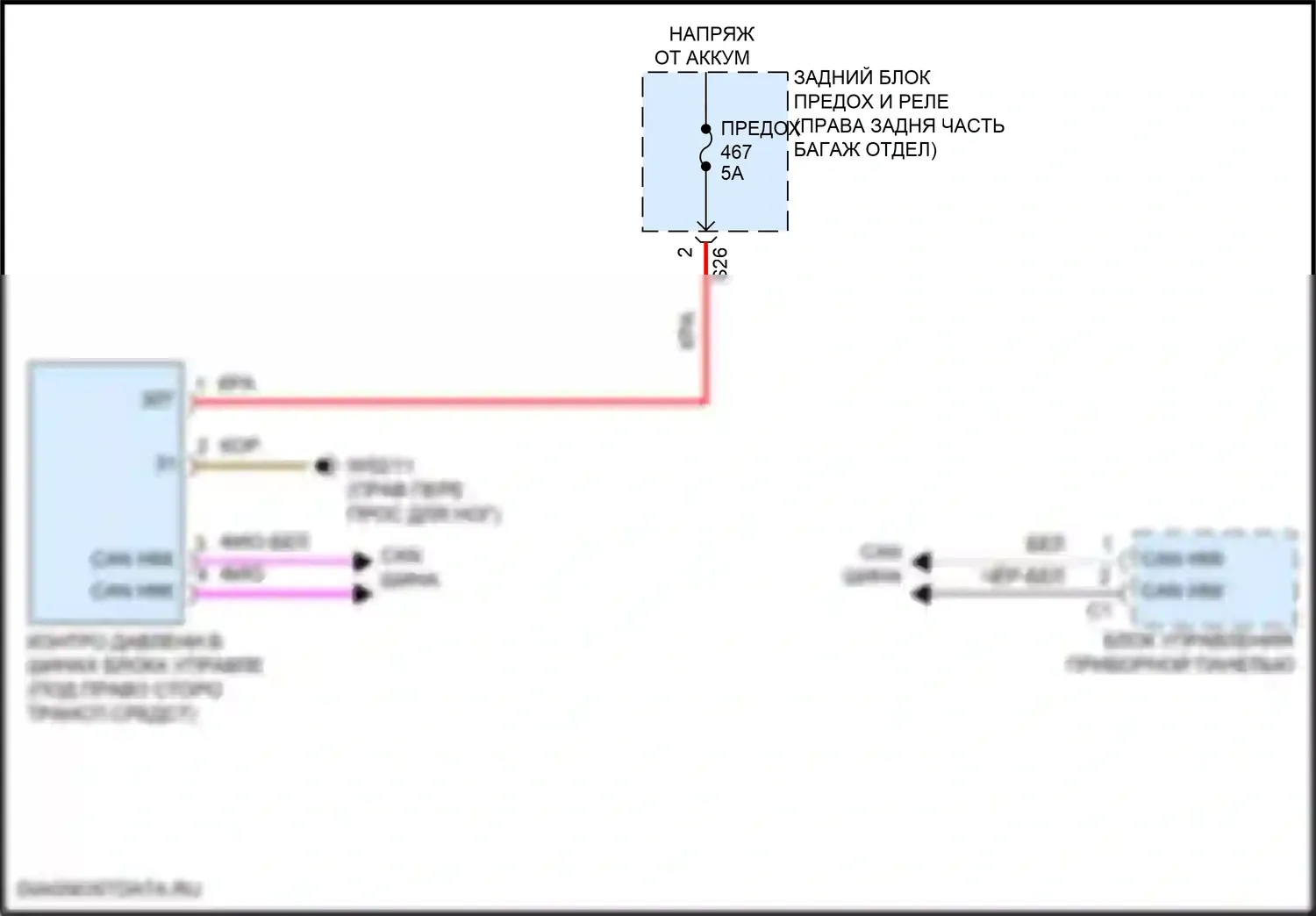 GLE-класс Mercedes-Benz V167 рестайлинг (2023-2024): Электросхема контроля давления в шинах 