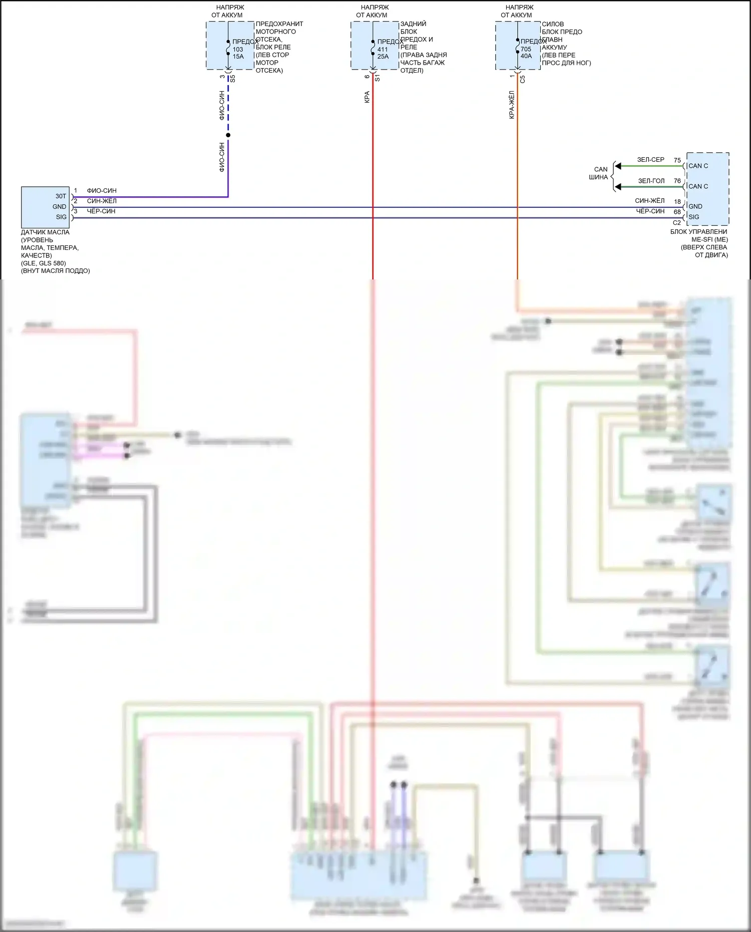 GLE-класс Mercedes-Benz V167 рестайлинг (2023-2024): Электросхема приборной панели (2 из 2) 