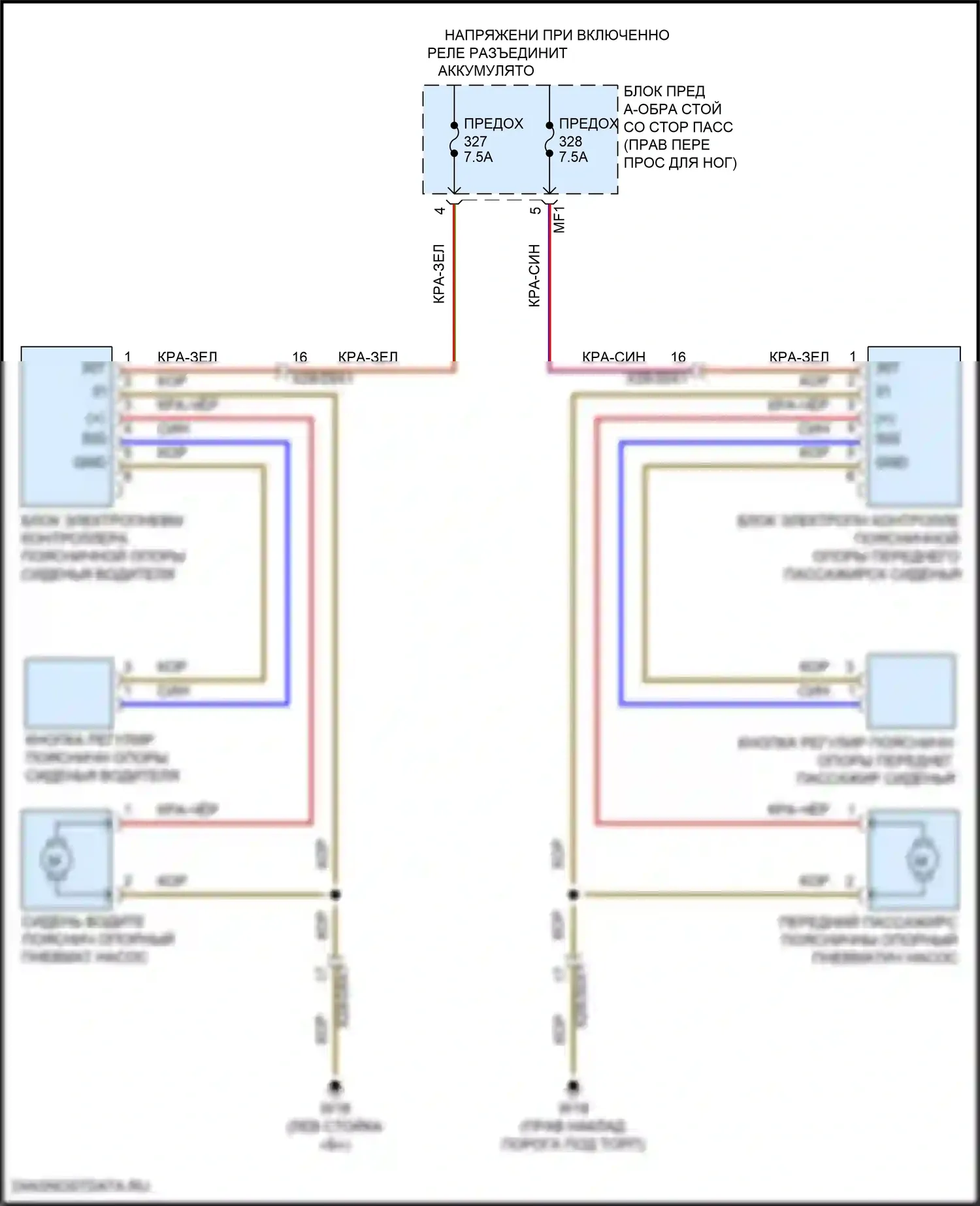 GLE-класс Mercedes-Benz V167 рестайлинг (2023-2024): Поясничная электросхема 