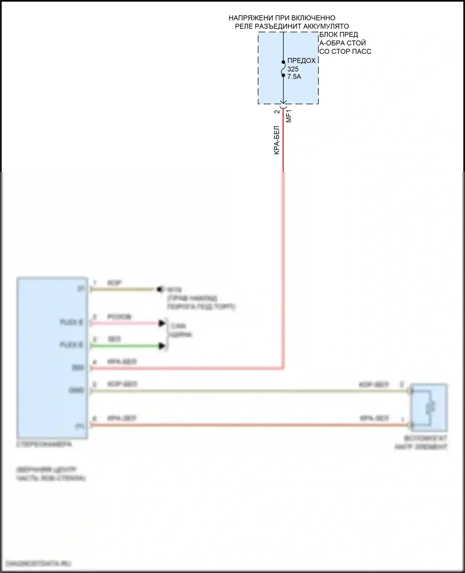 GLE-класс Mercedes-Benz V167 рестайлинг (2023-2024): Электросхема стерео многофункциональной камеры 