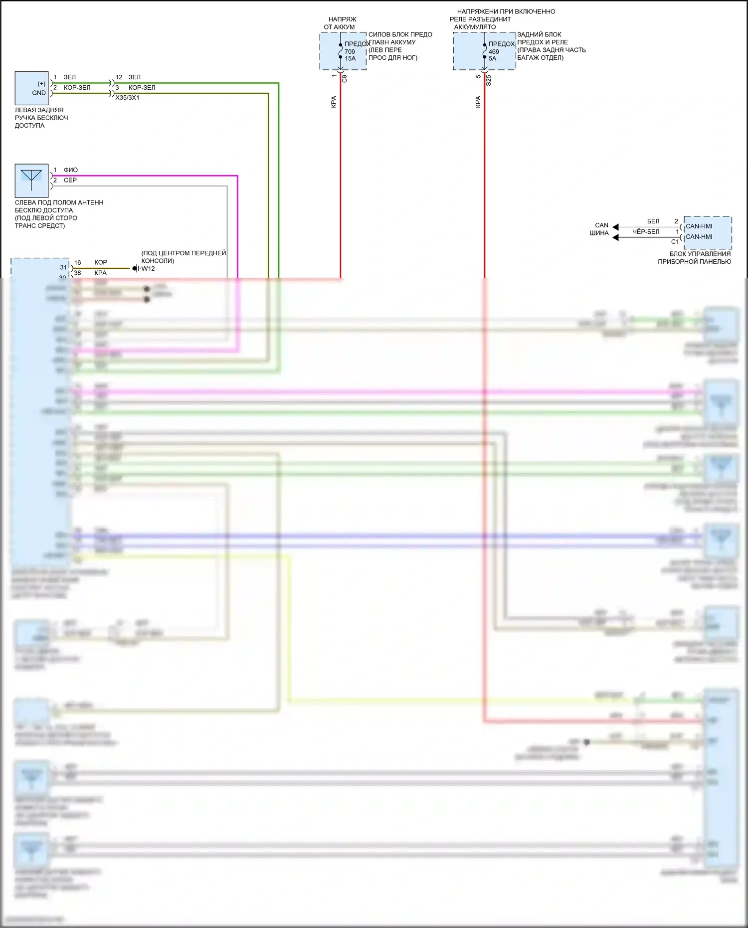 GLE-класс Mercedes-Benz V167 рестайлинг (2023-2024): Бесключевой доступ электросхема системы 