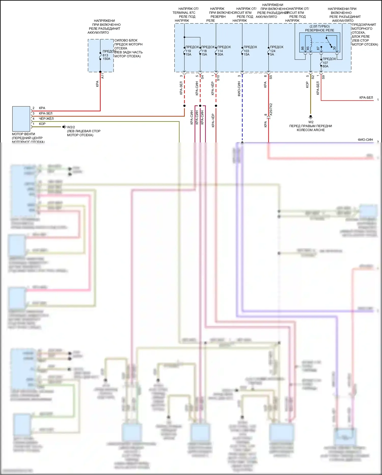 GLE-класс Mercedes-Benz V167 рестайлинг (2023-2024): Электросхема вентилятора охлаждения (1 из 2) 