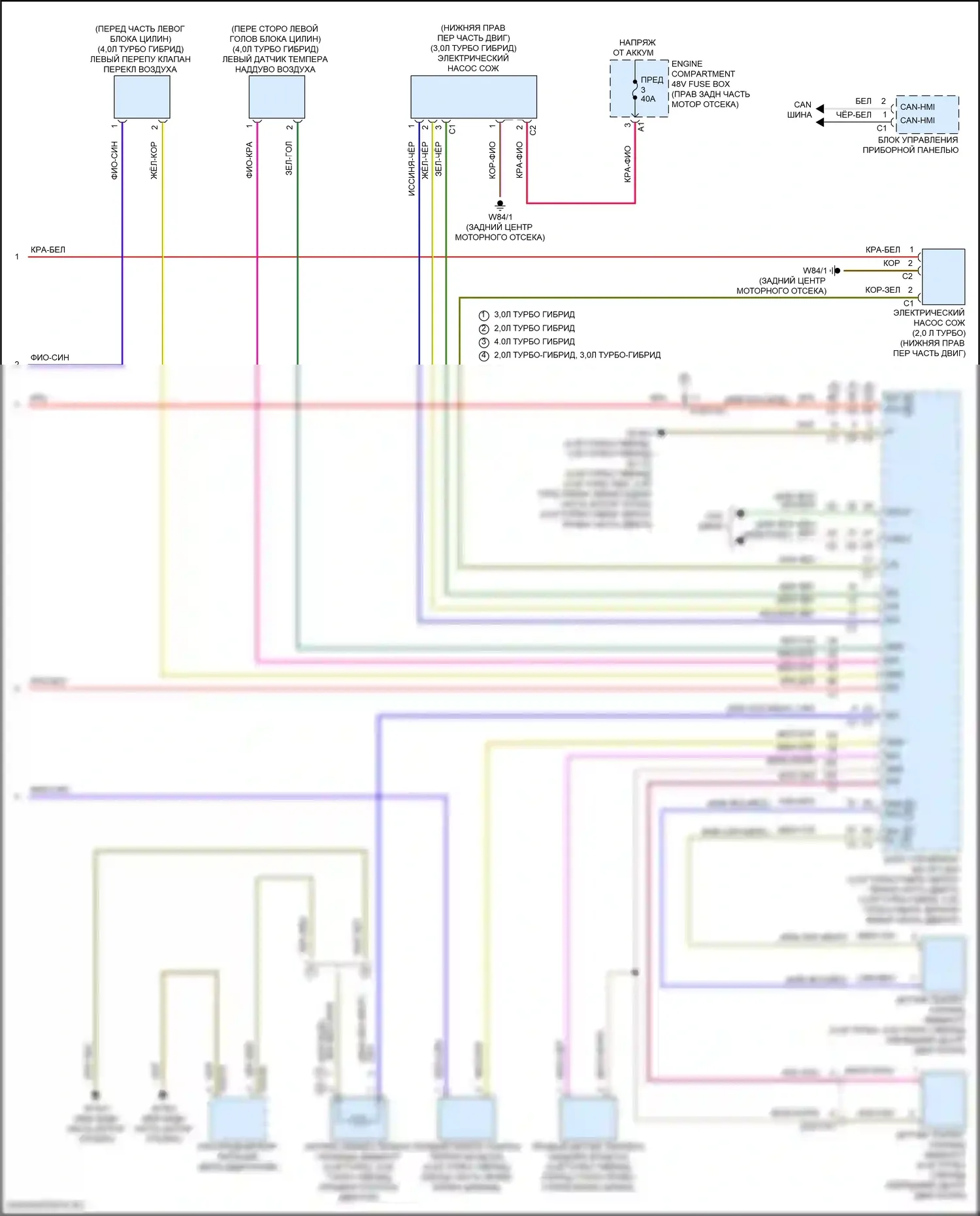 GLE-класс Mercedes-Benz V167 рестайлинг (2023-2024): Электросхема вентилятора охлаждения (2 из 2) 